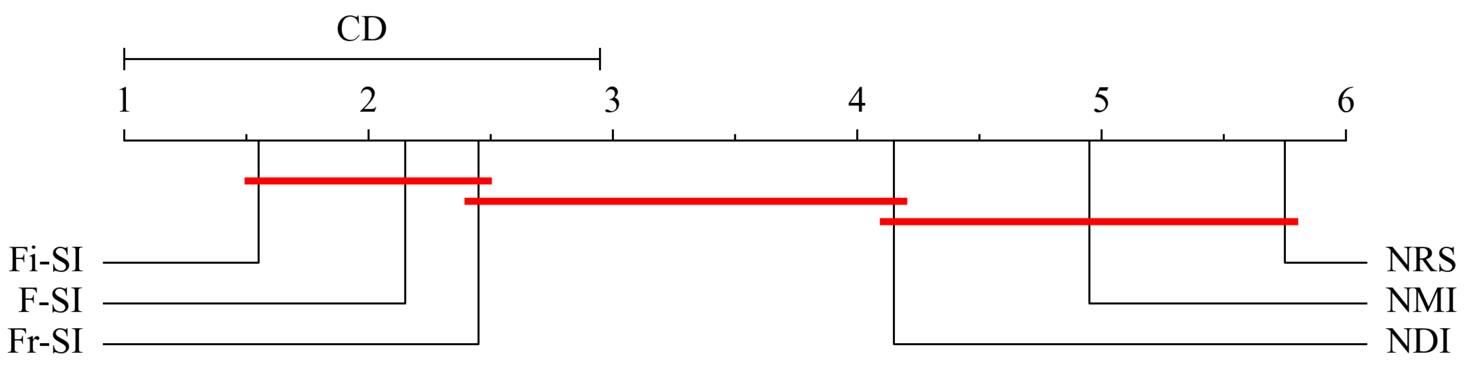 Mathematics 13 01829 g009