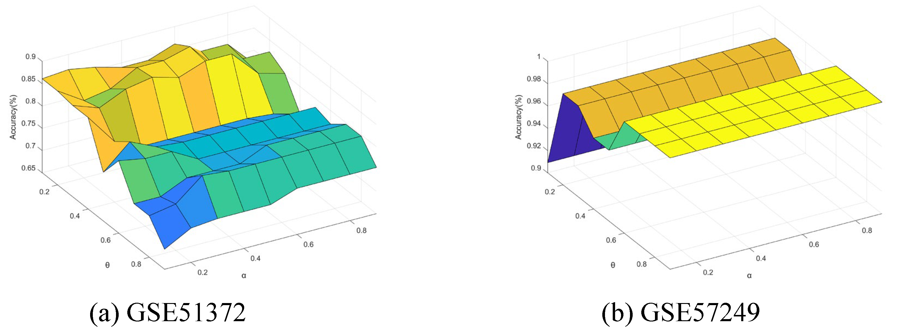 Mathematics 13 01829 g011
