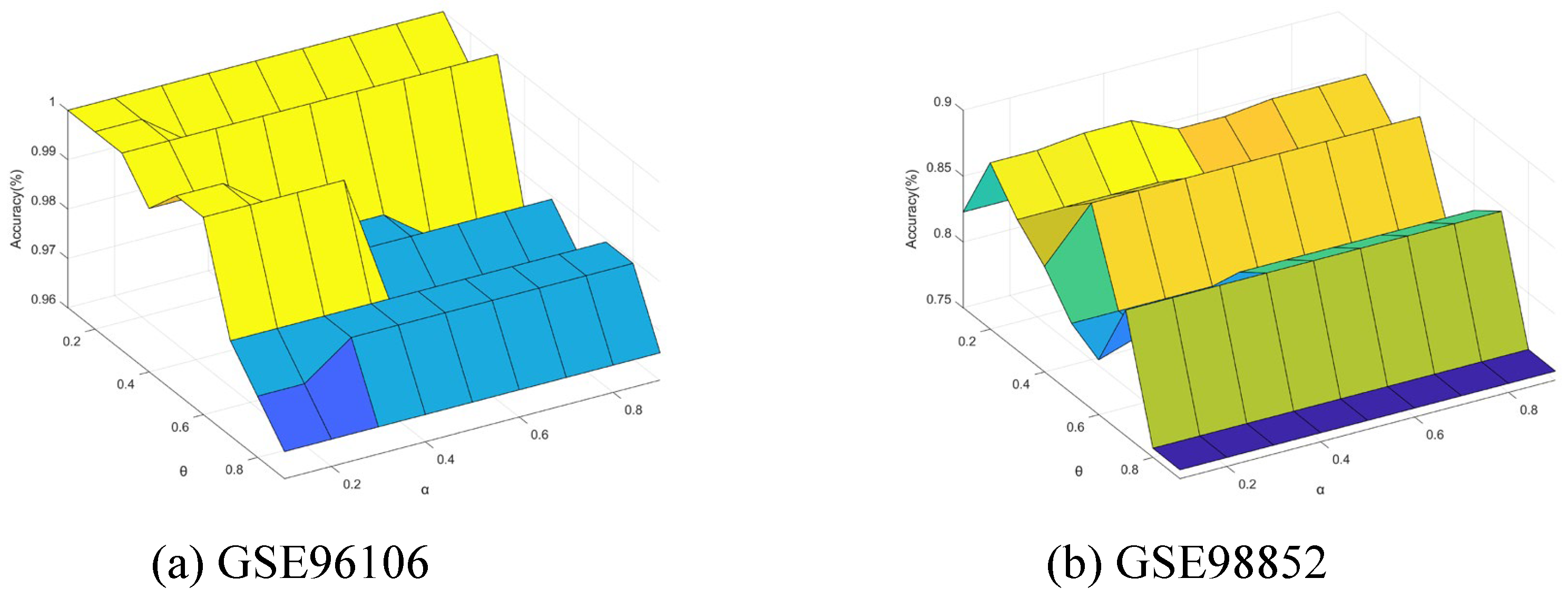 Mathematics 13 01829 g013