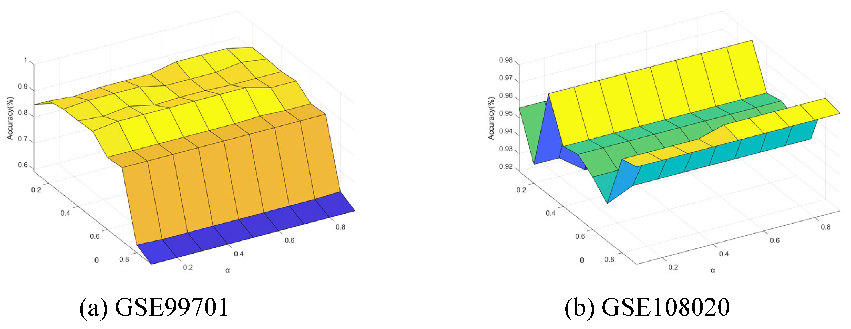 Mathematics 13 01829 g014