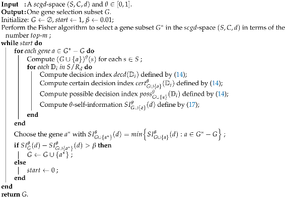Mathematics 13 01829 i002