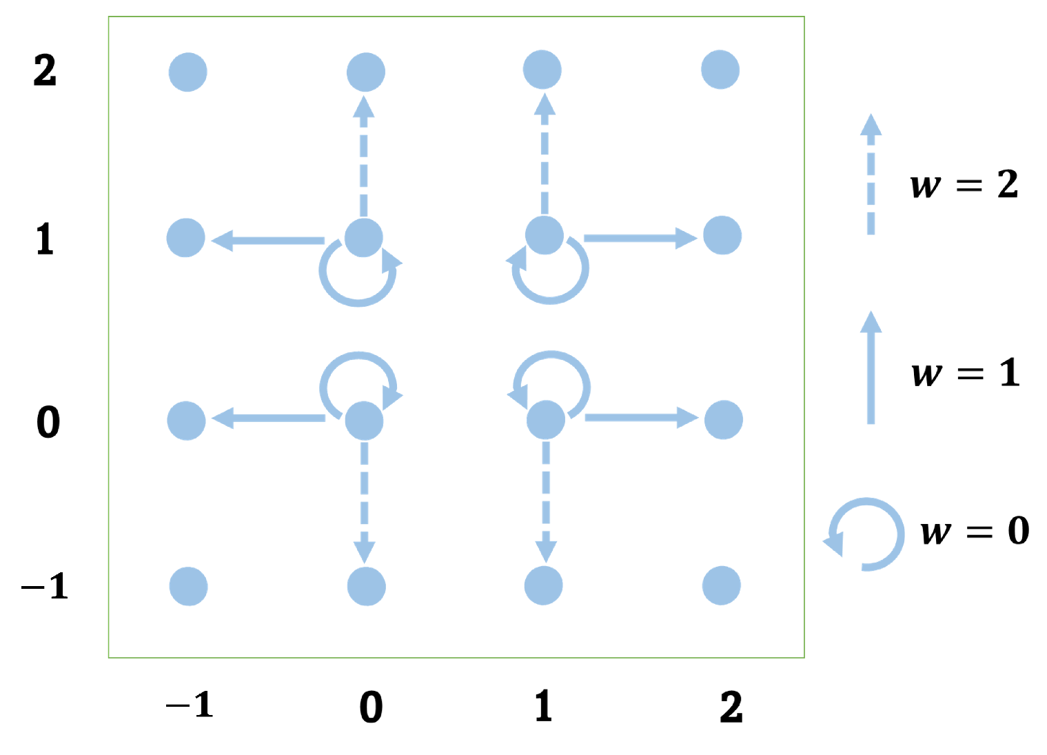 Mathematics 13 01881 g002