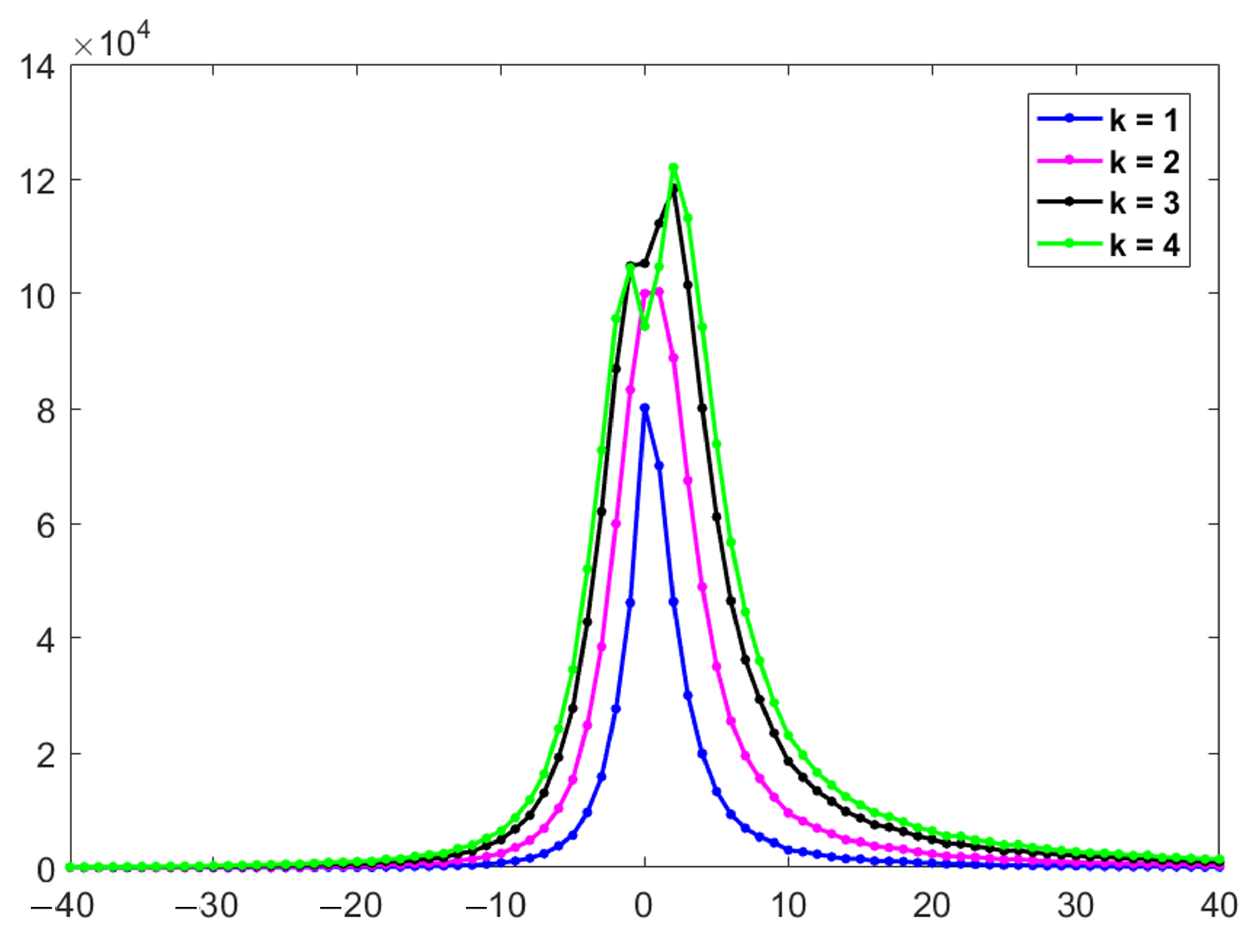 Mathematics 13 01881 g003