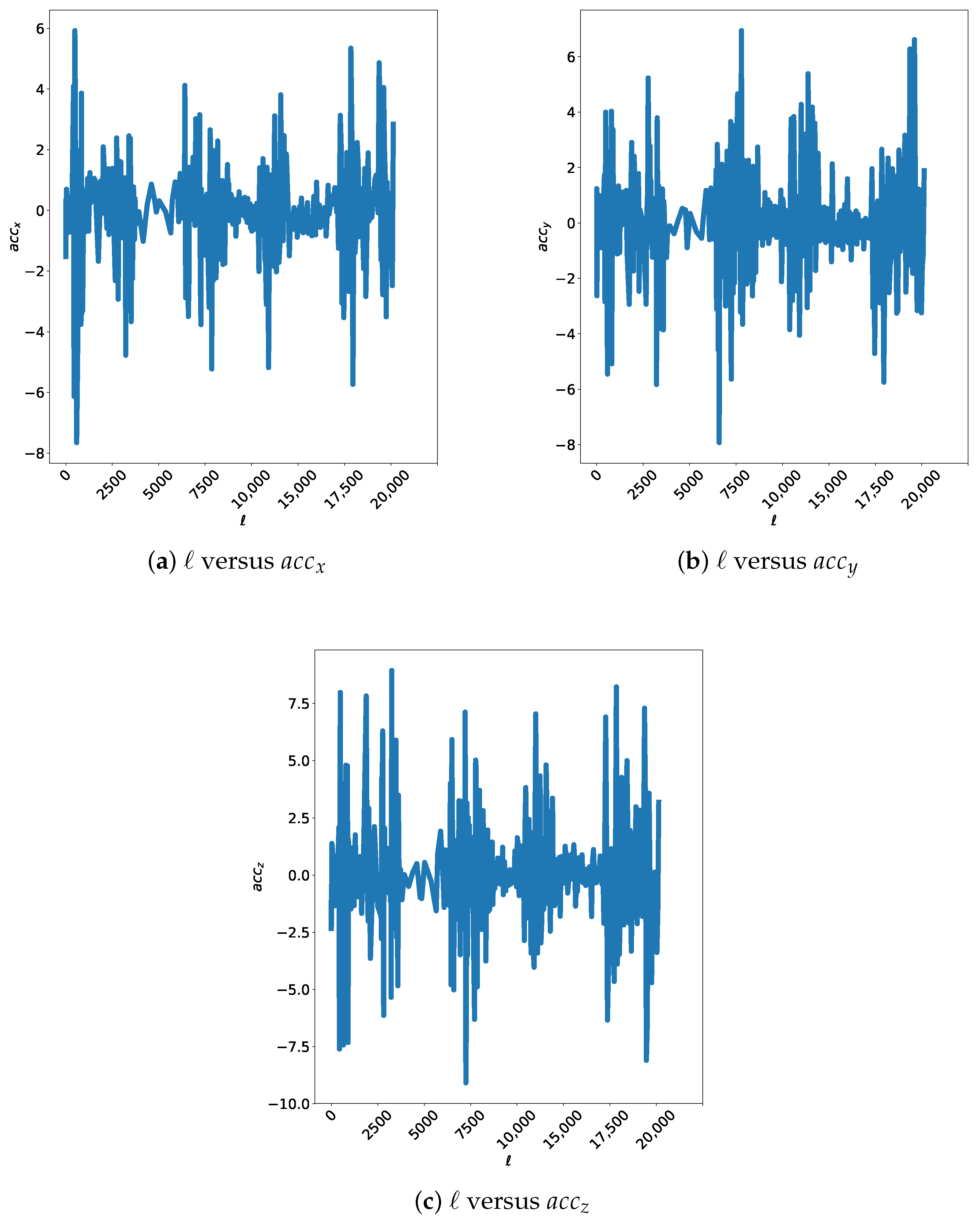 Mathematics 13 01921 g002