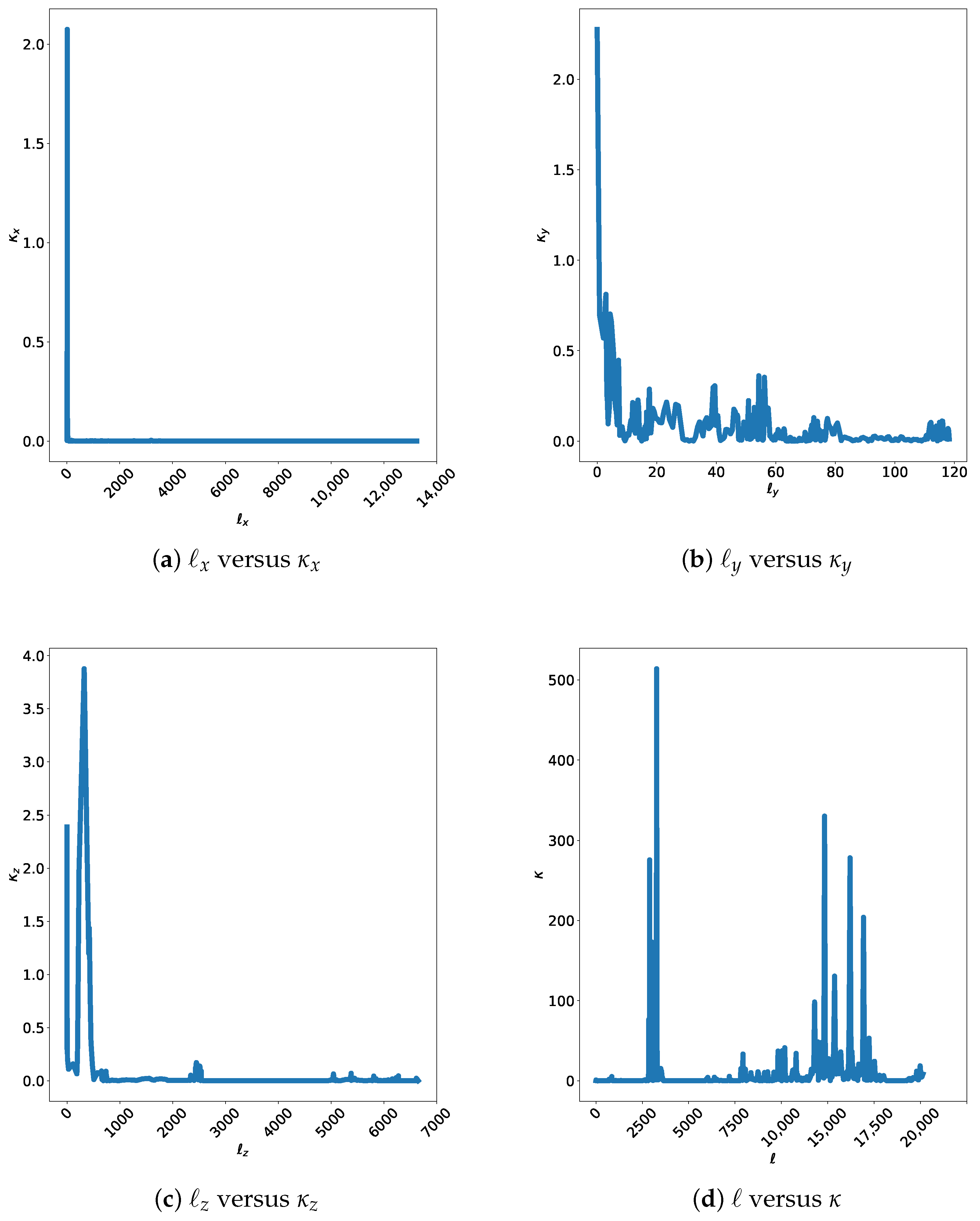 Mathematics 13 01921 g003