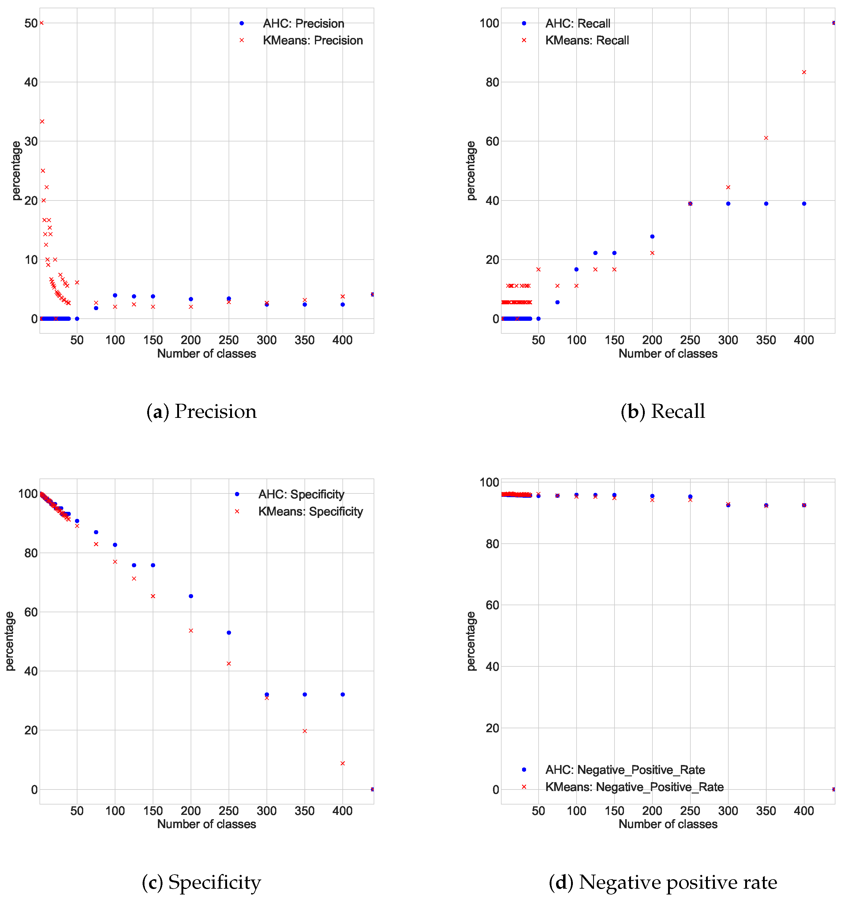 Mathematics 13 01921 g006