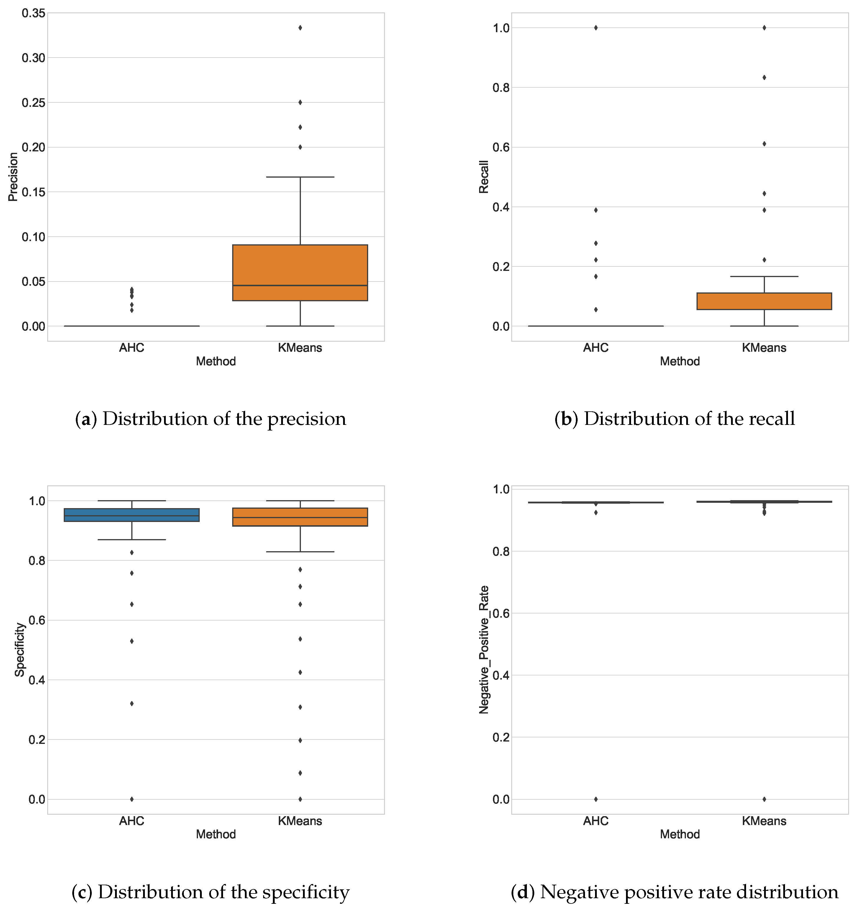 Mathematics 13 01921 g007