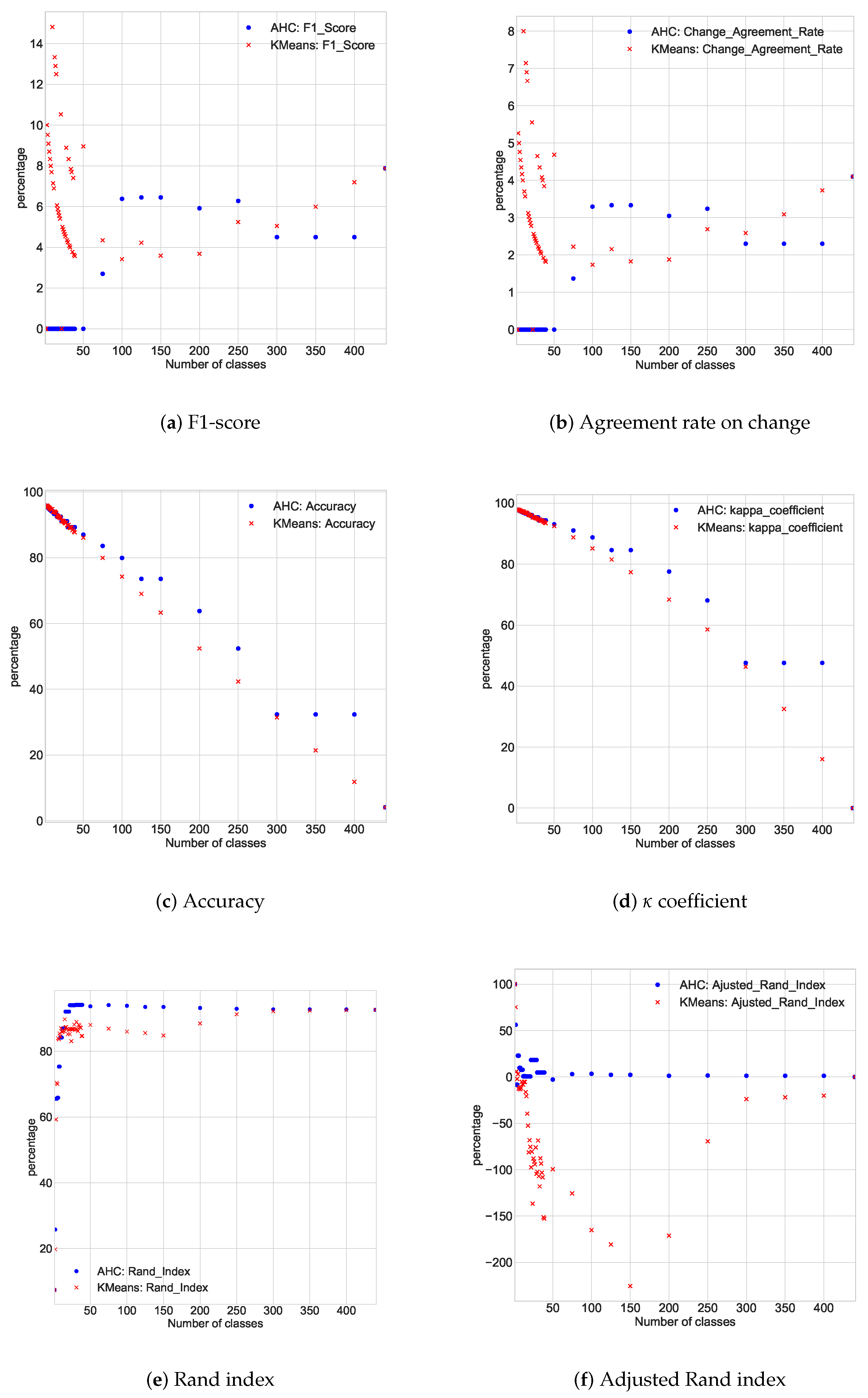 Mathematics 13 01921 g008