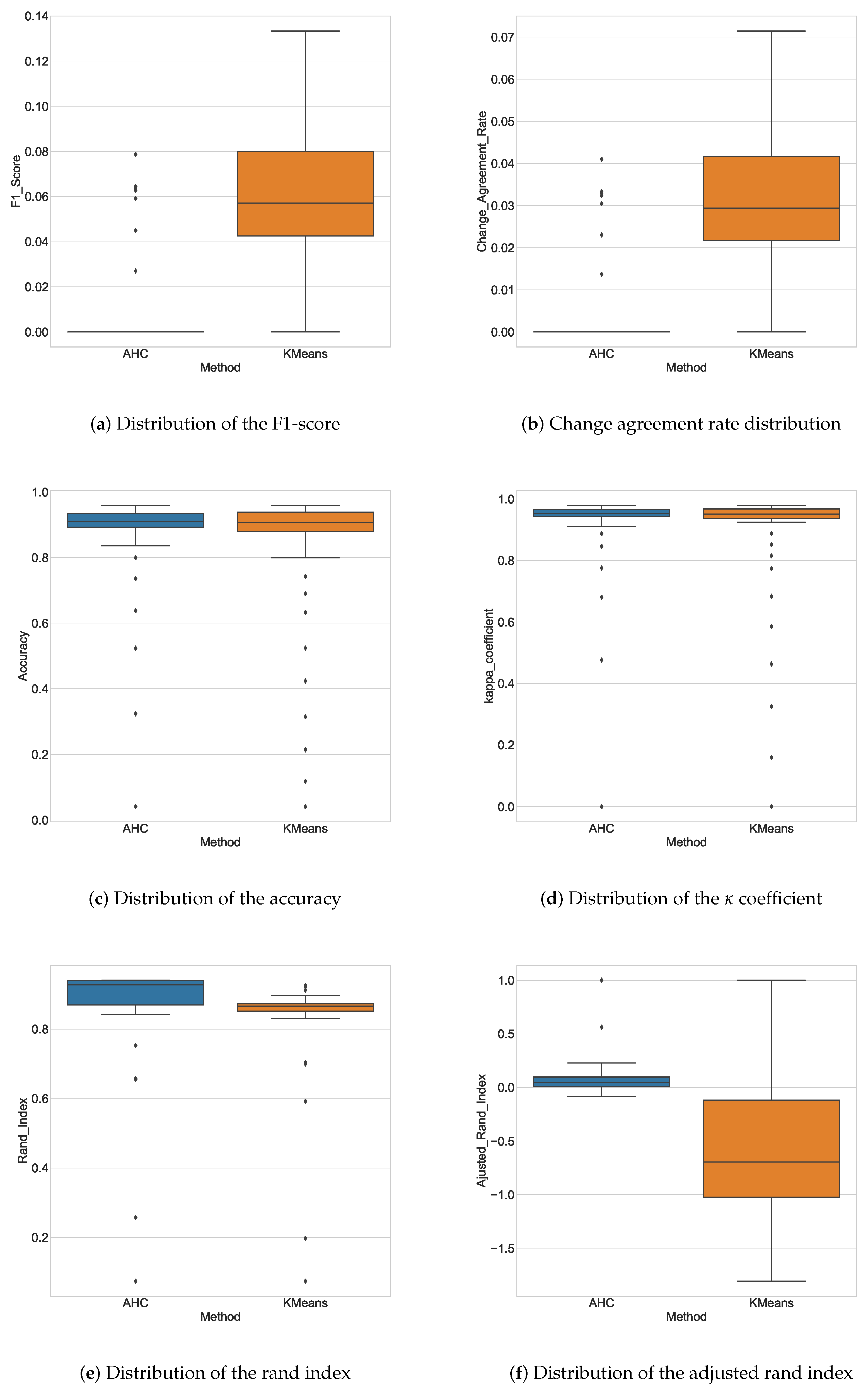 Mathematics 13 01921 g009