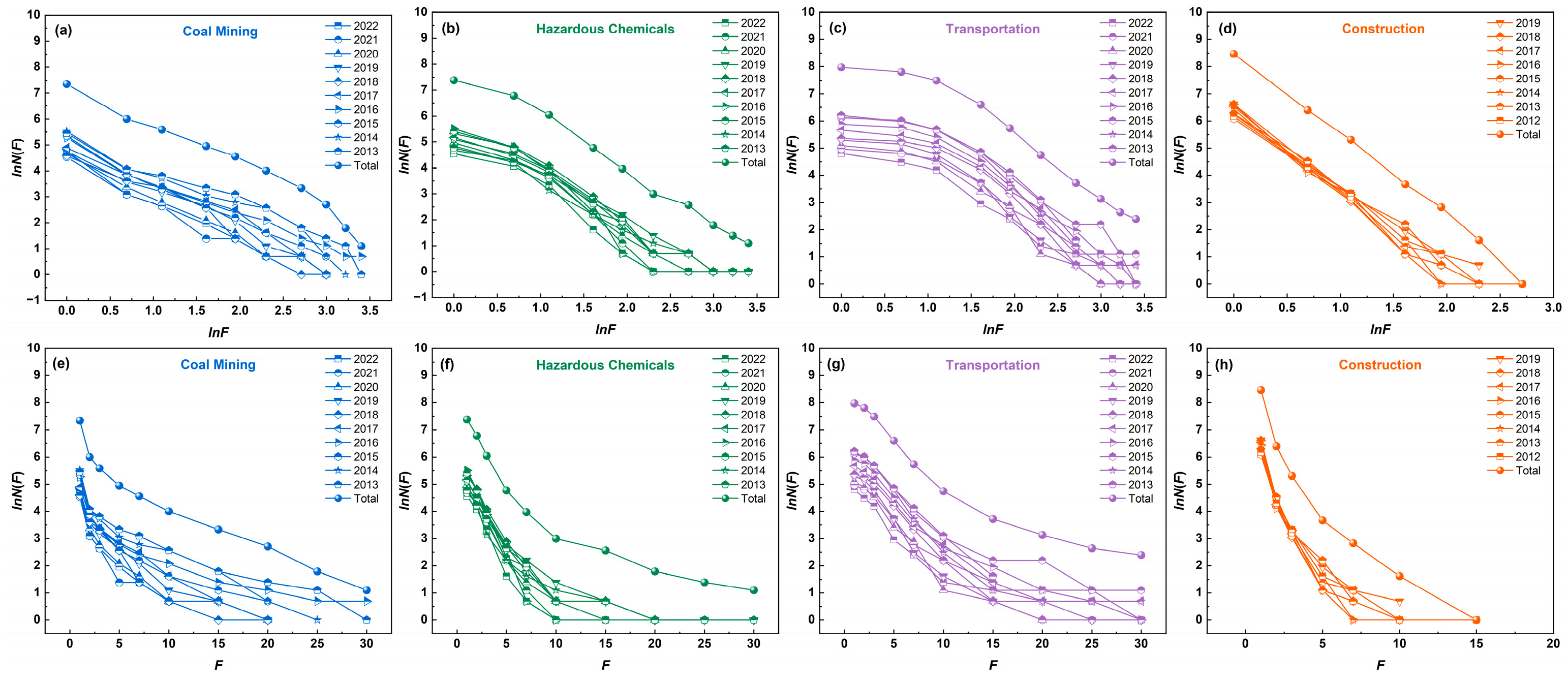 Mathematics 13 02021 g002