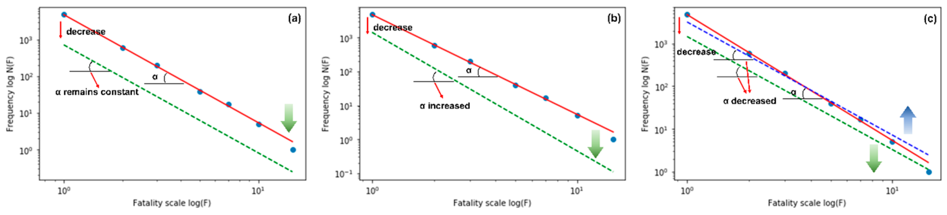 Mathematics 13 02021 g009