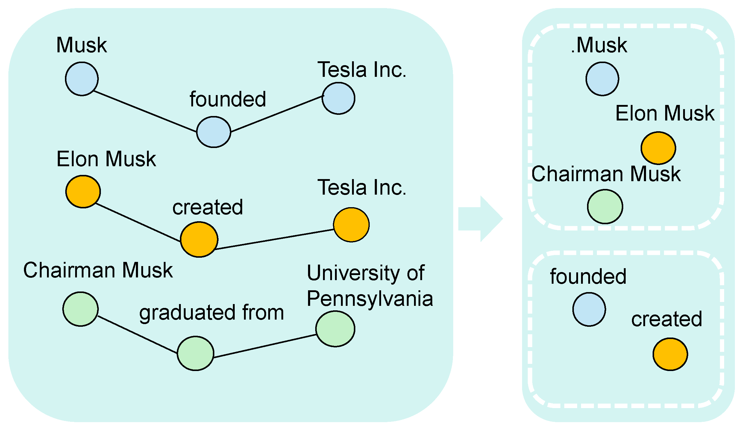 Mathematics 13 02244 g001