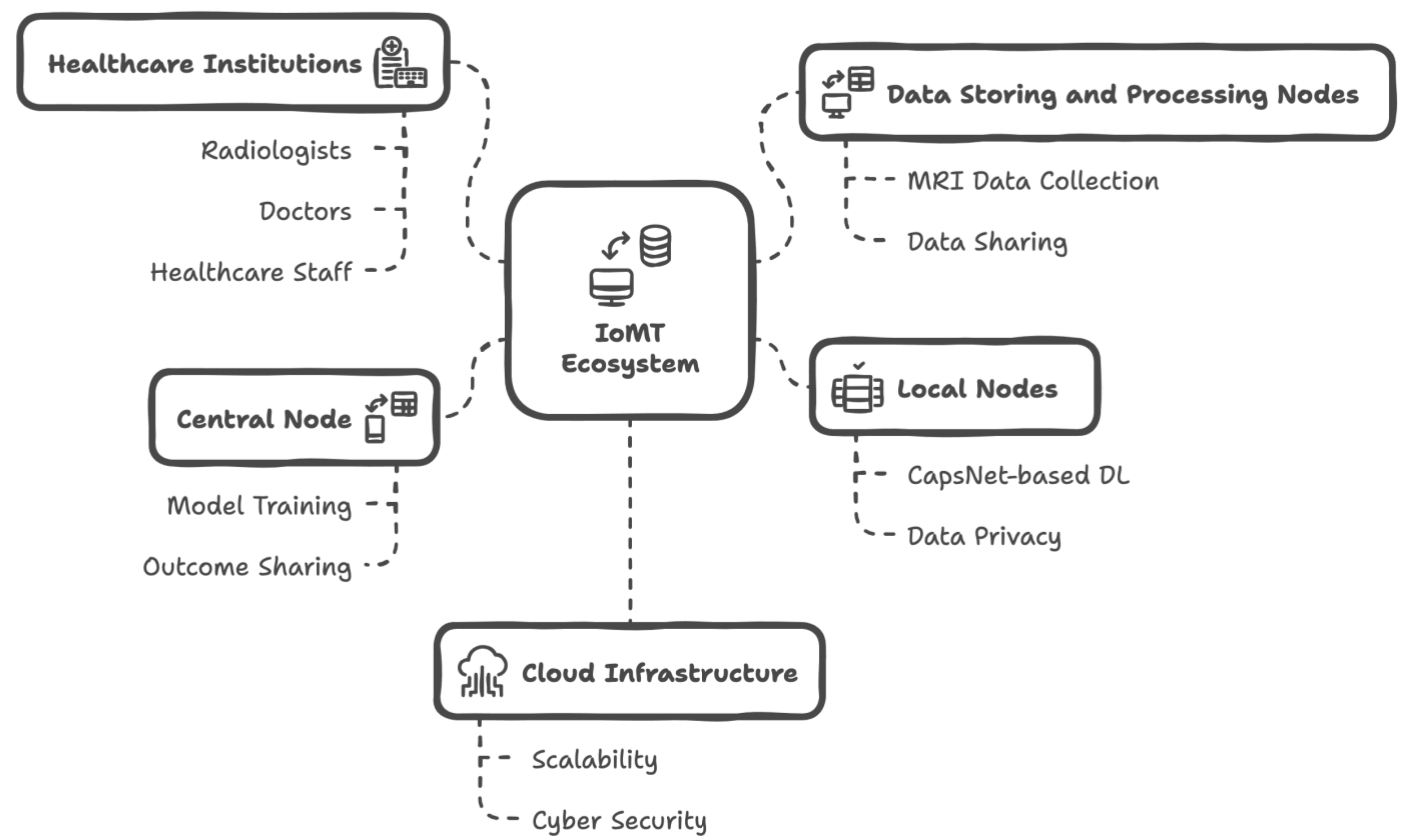 Mathematics 13 02393 g001