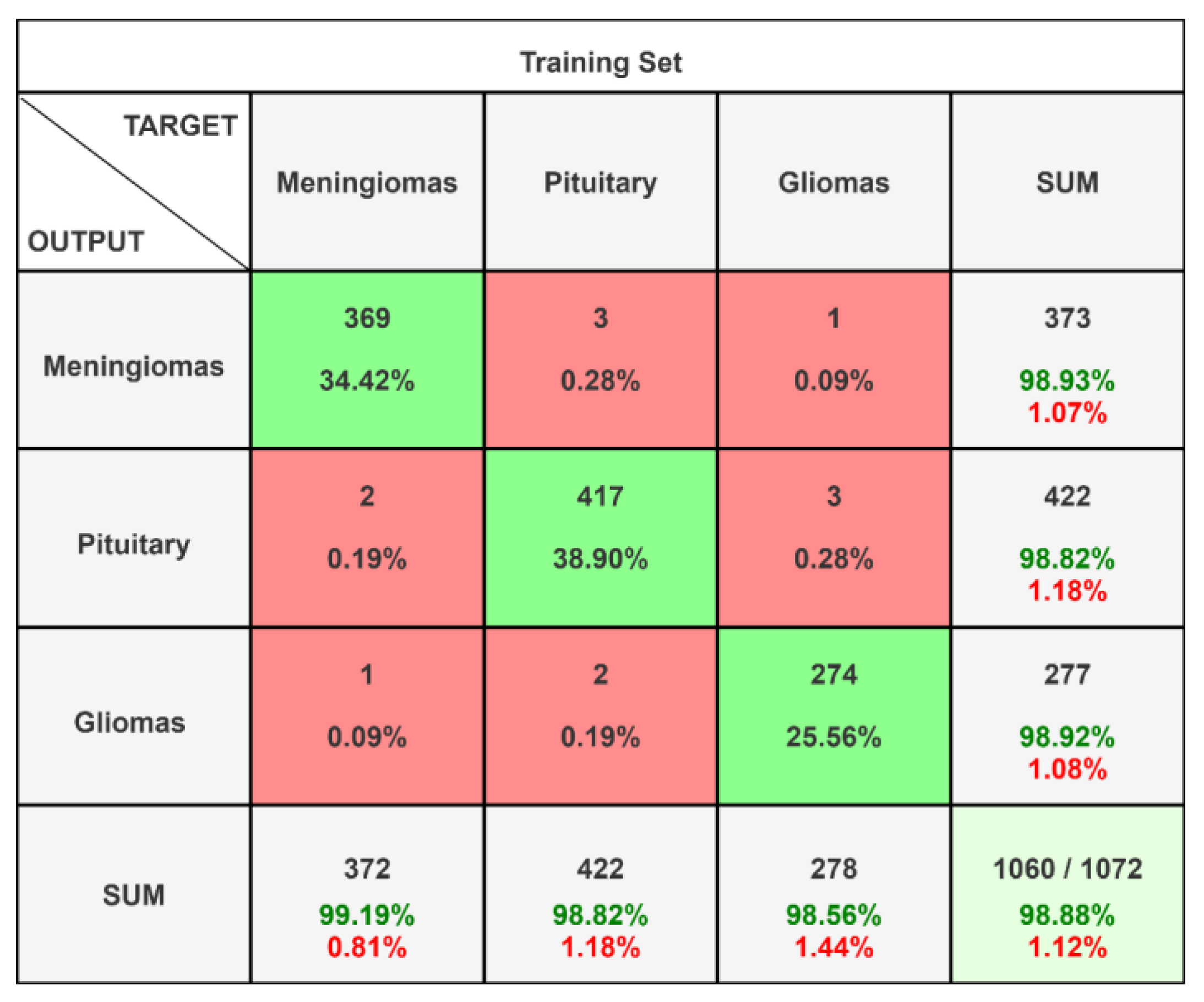 Mathematics 13 02393 g007
