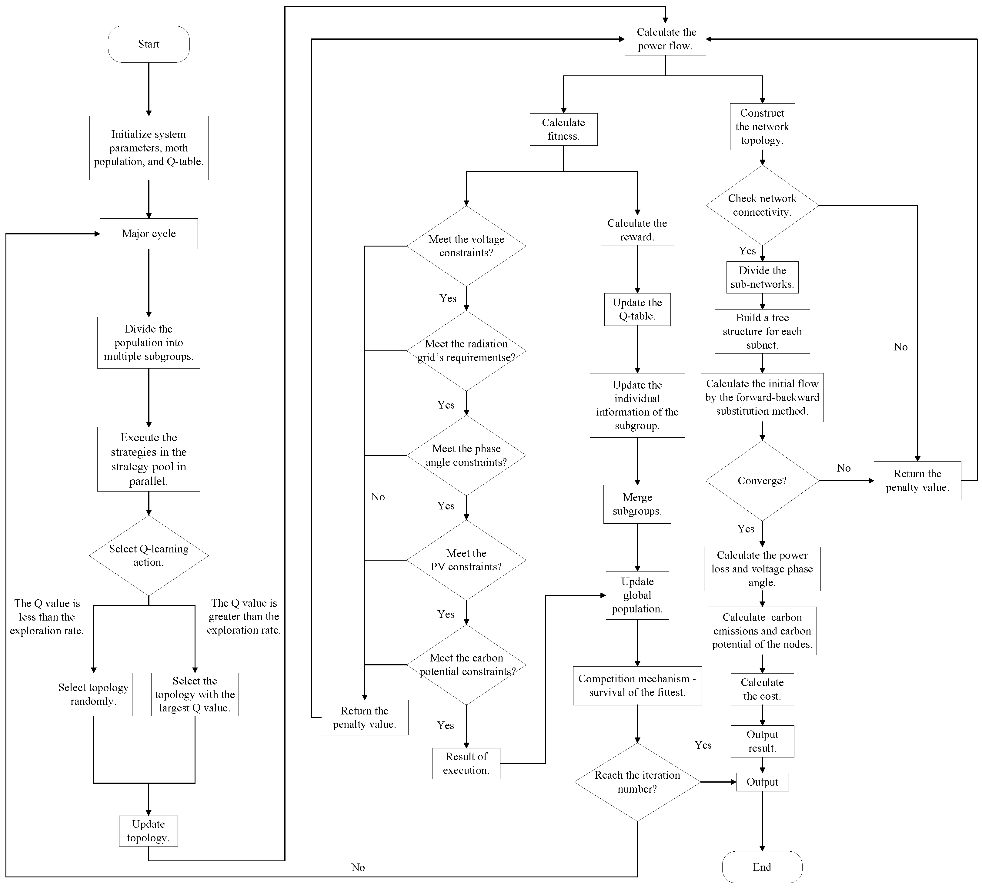 Mathematics 13 02395 g0a1