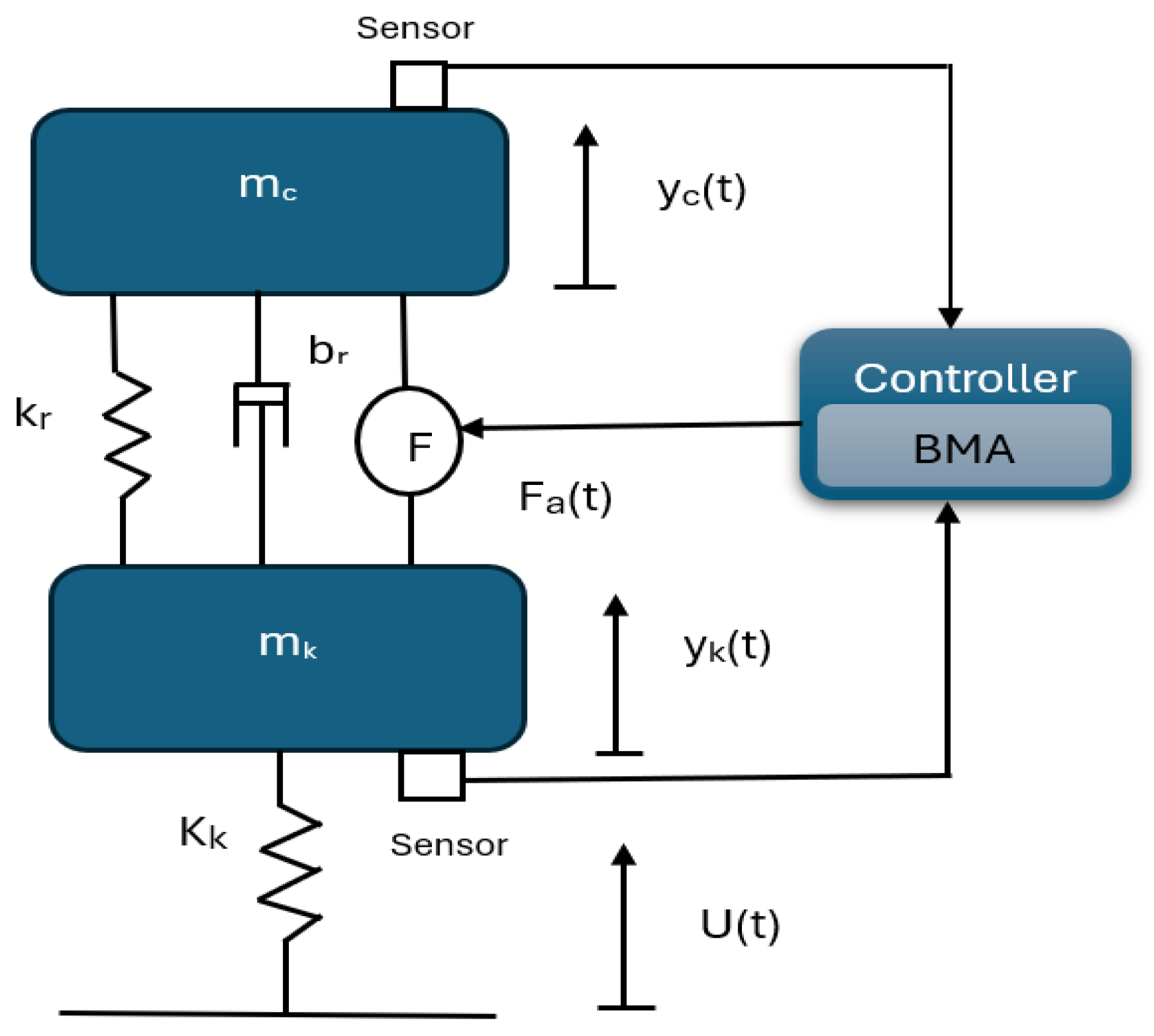Mathematics 13 02418 g001