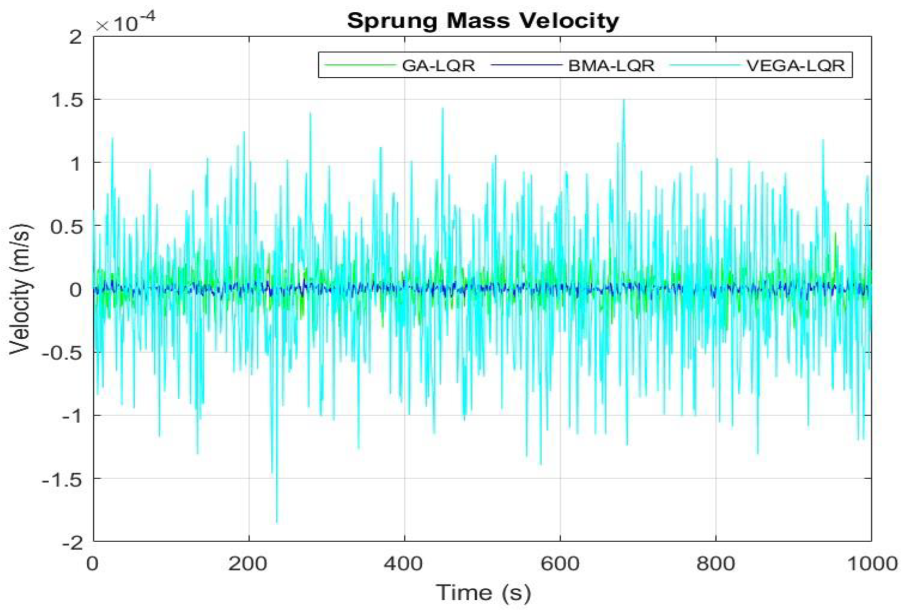 Mathematics 13 02418 g012