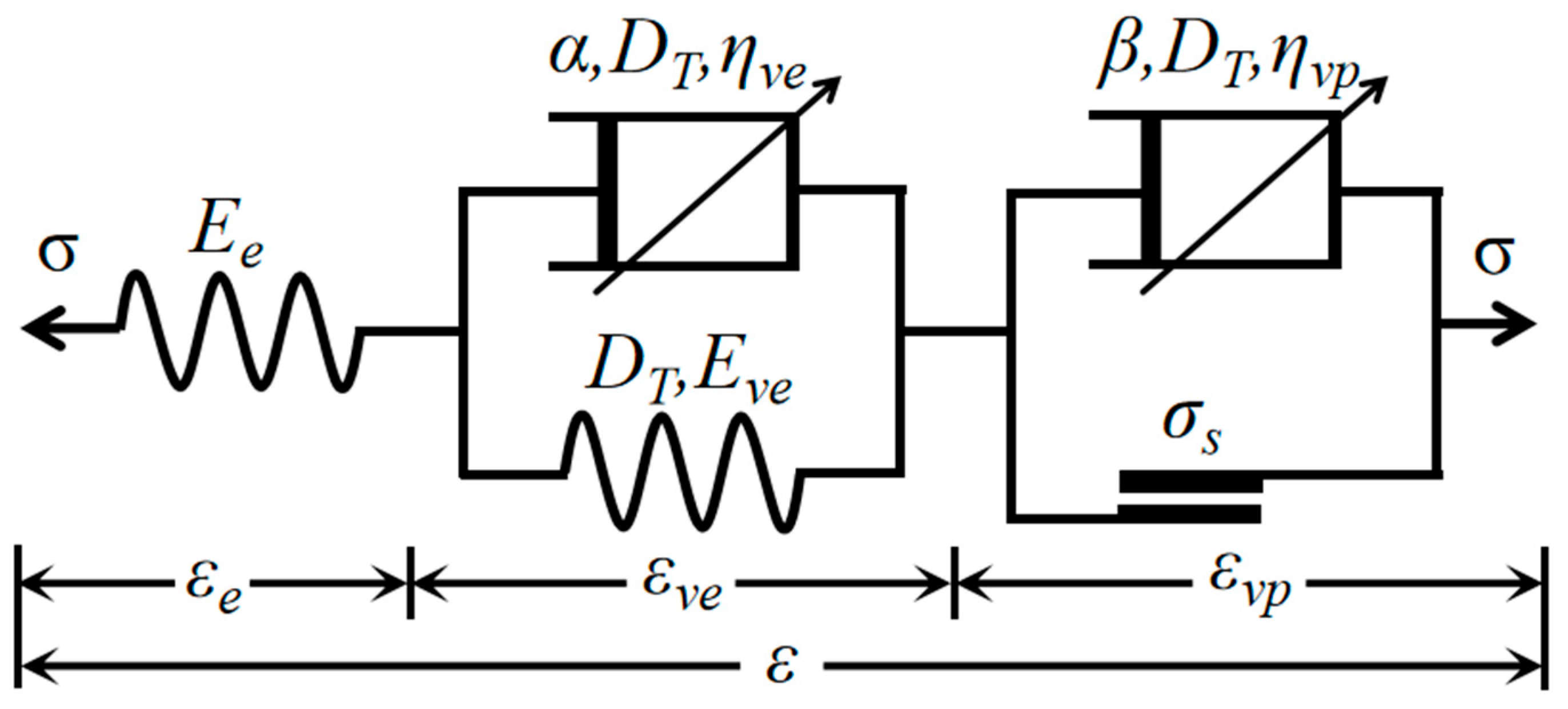 Mathematics 13 02551 g001 Mathematics 13 02551 g001