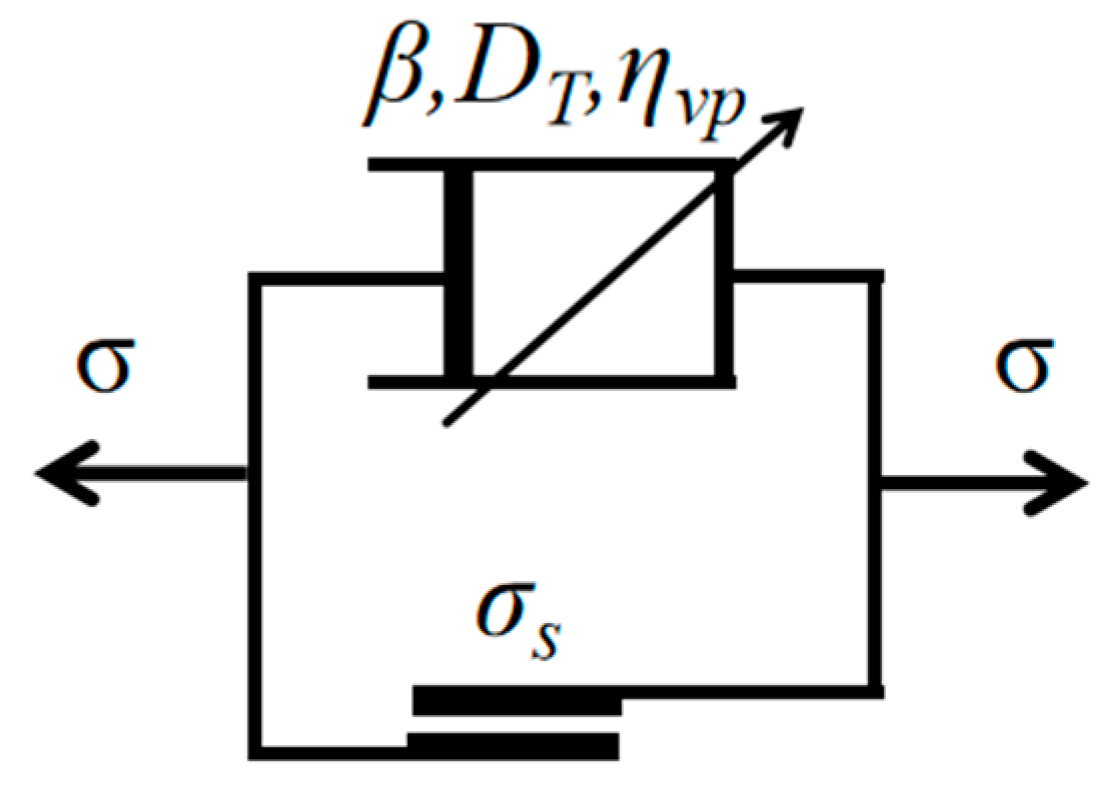 Mathematics 13 02551 g003 Mathematics 13 02551 g003