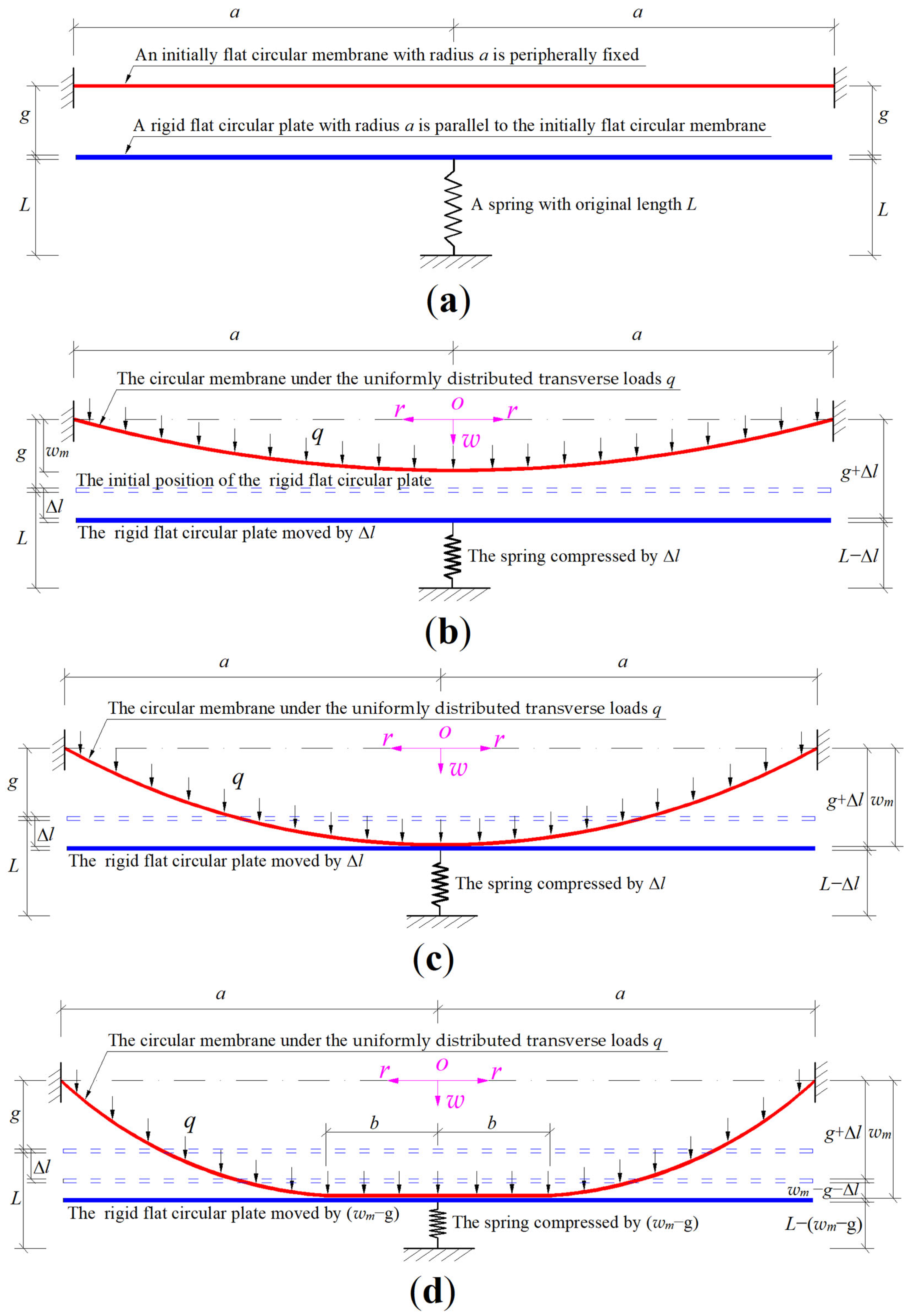 Mathematics 13 02626 g001 Mathematics 13 02626 g001