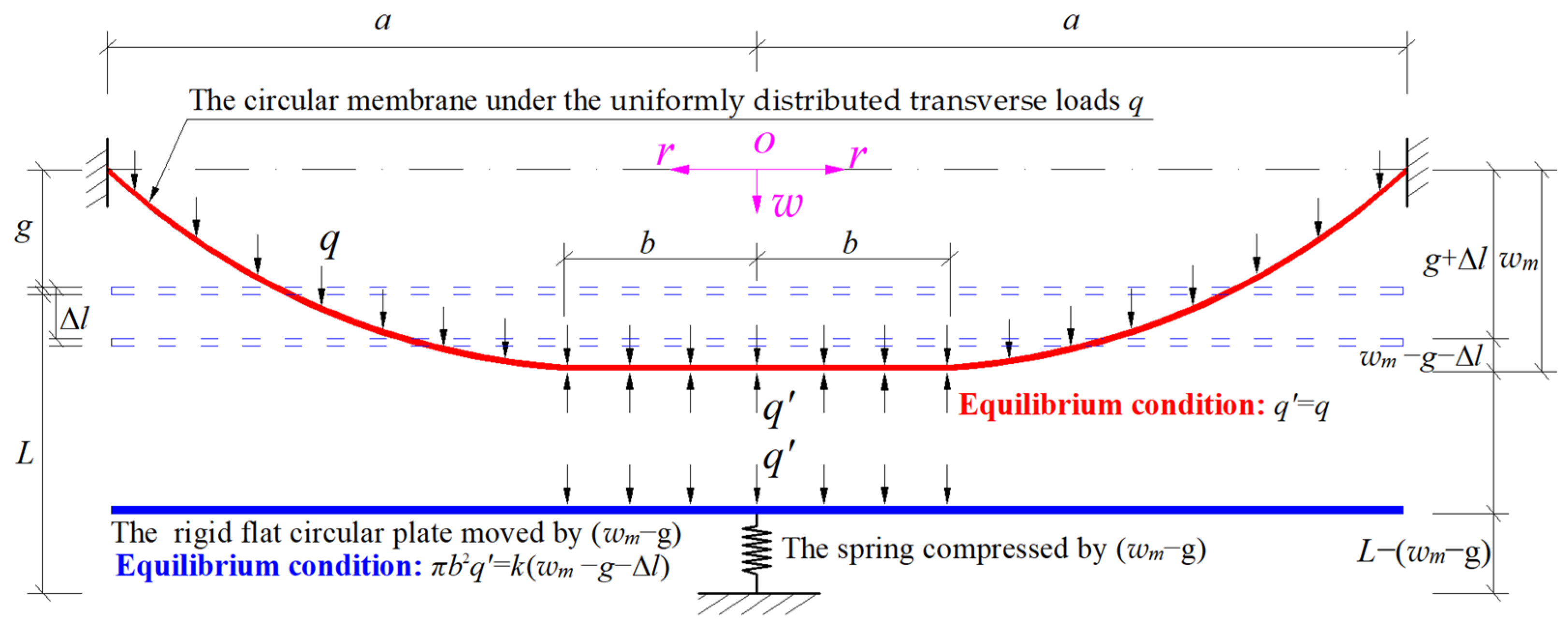 Mathematics 13 02626 g002 Mathematics 13 02626 g002