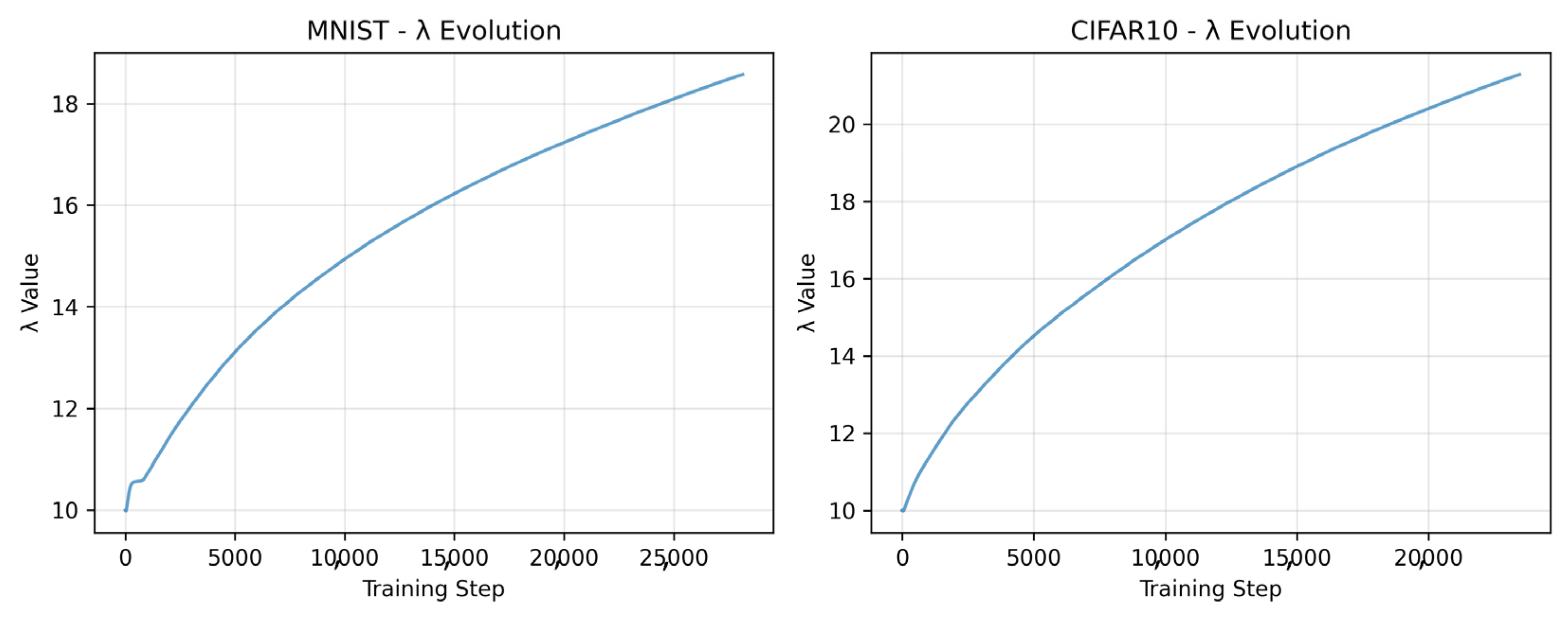 Mathematics 13 02651 g003 Mathematics 13 02651 g003
