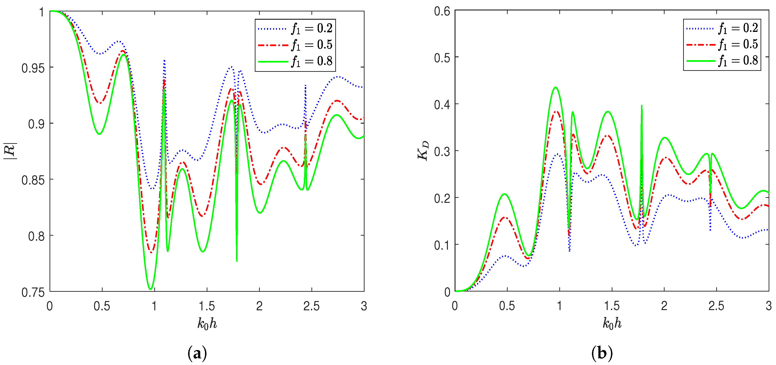 Mathematics 13 02733 g008 Mathematics 13 02733 g008
