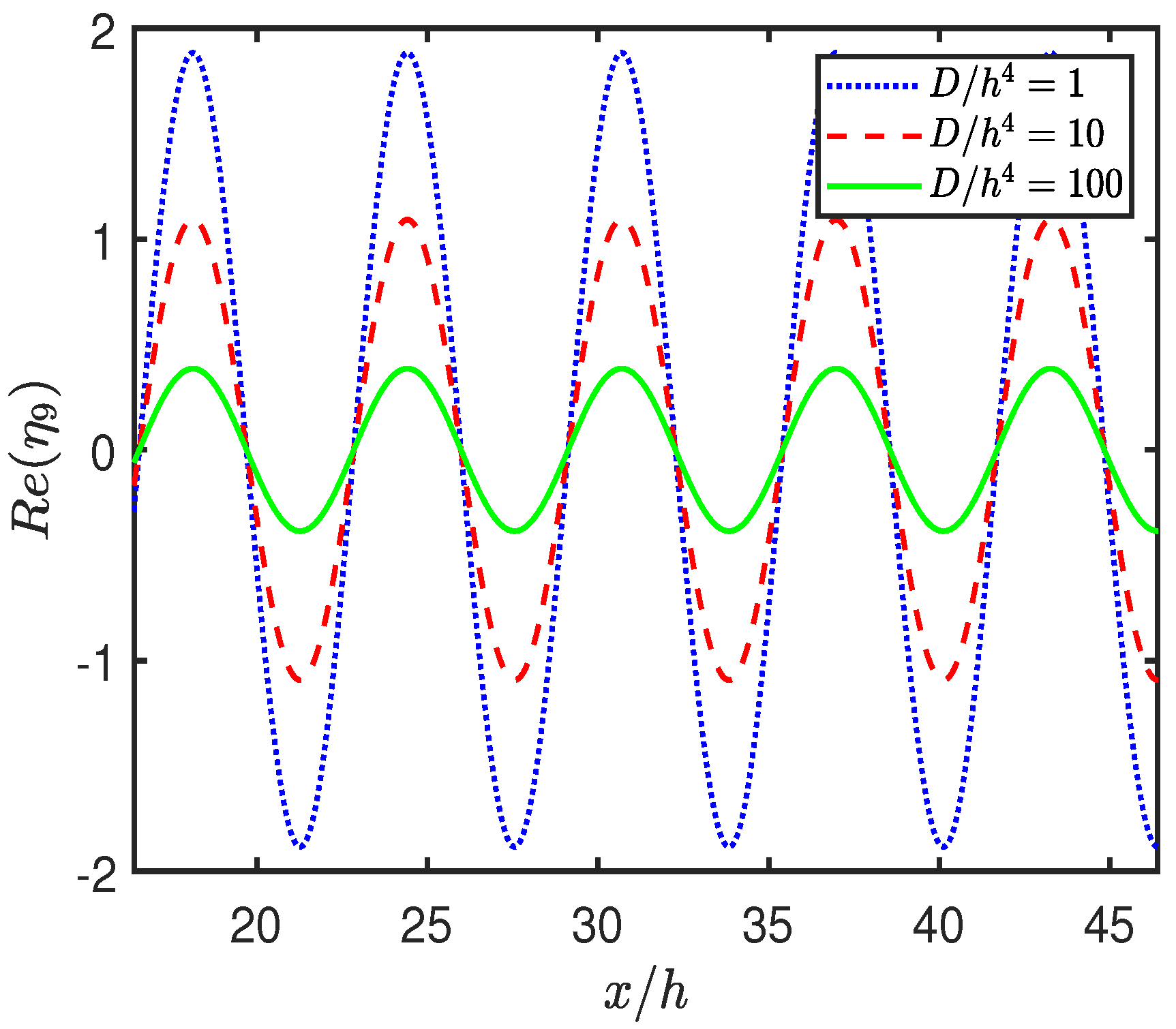 Mathematics 13 02733 g013 Mathematics 13 02733 g013