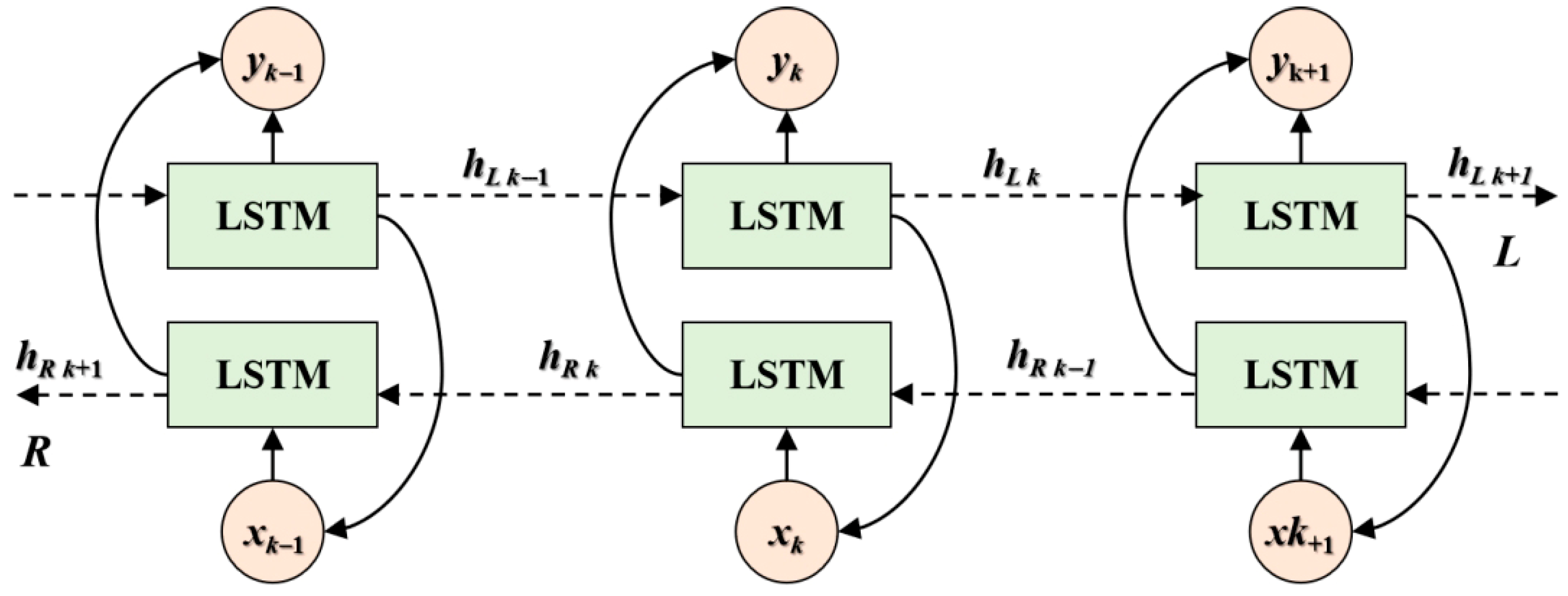 Mathematics 13 02758 g001 Mathematics 13 02758 g001