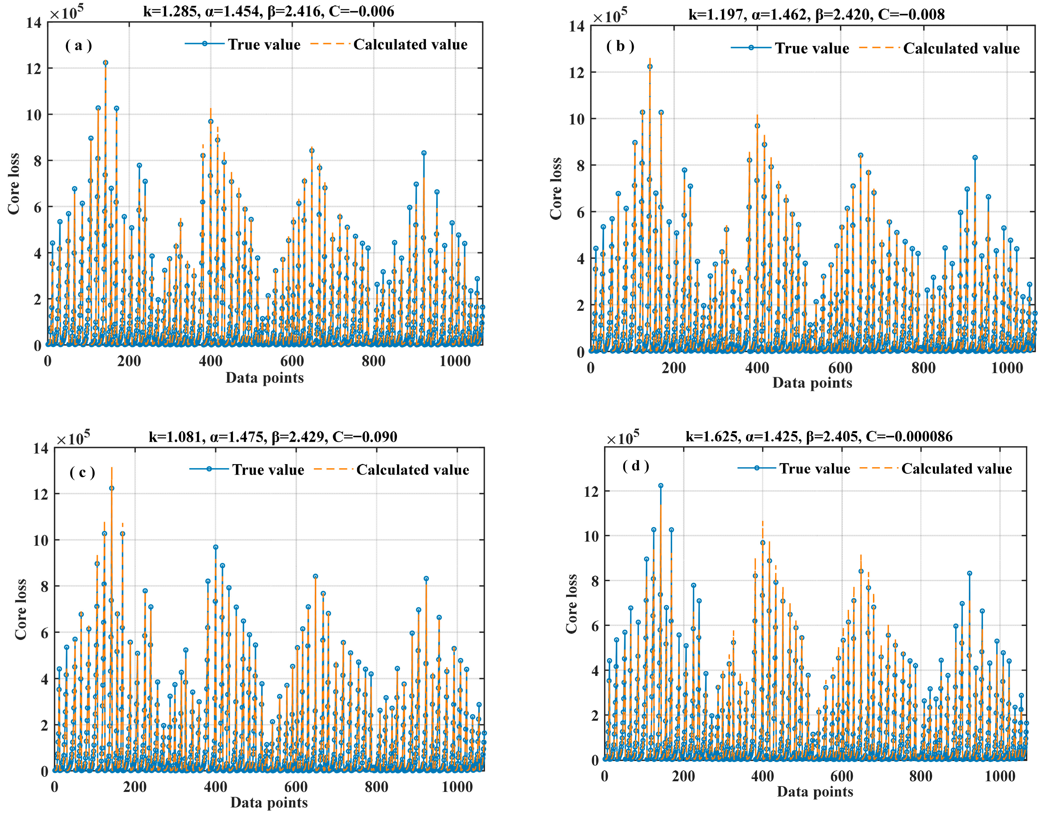 Mathematics 13 02758 g006a Mathematics 13 02758 g006a