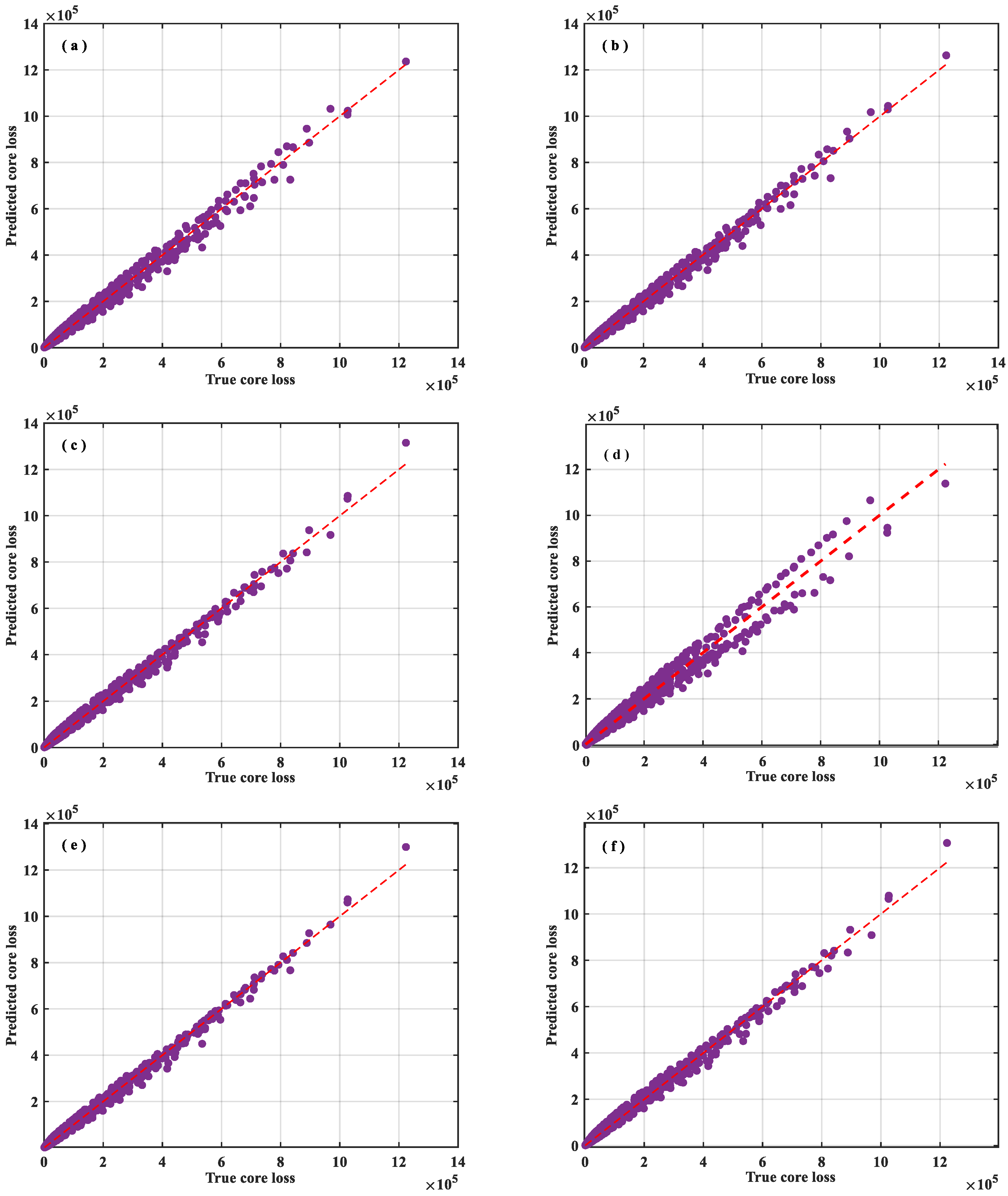 Mathematics 13 02758 g007 Mathematics 13 02758 g007