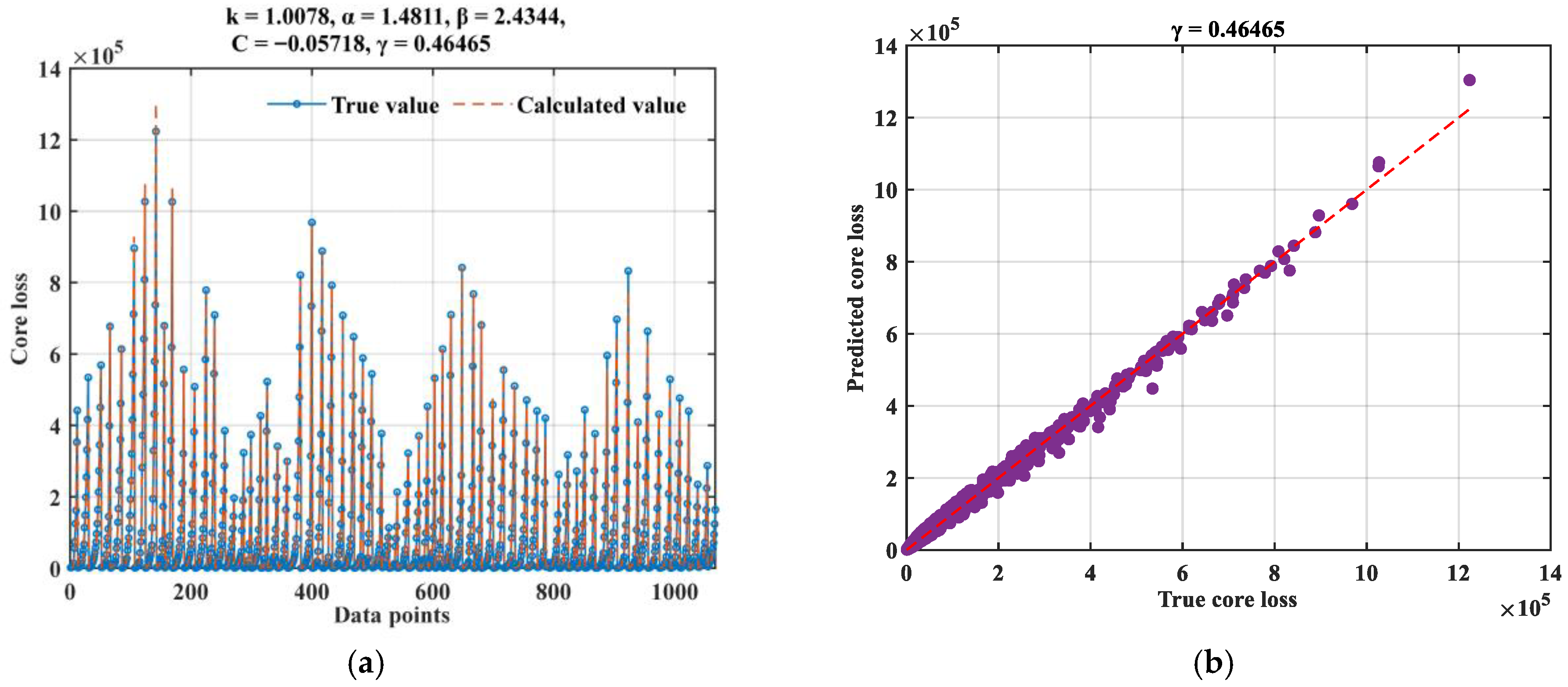 Mathematics 13 02758 g008 Mathematics 13 02758 g008