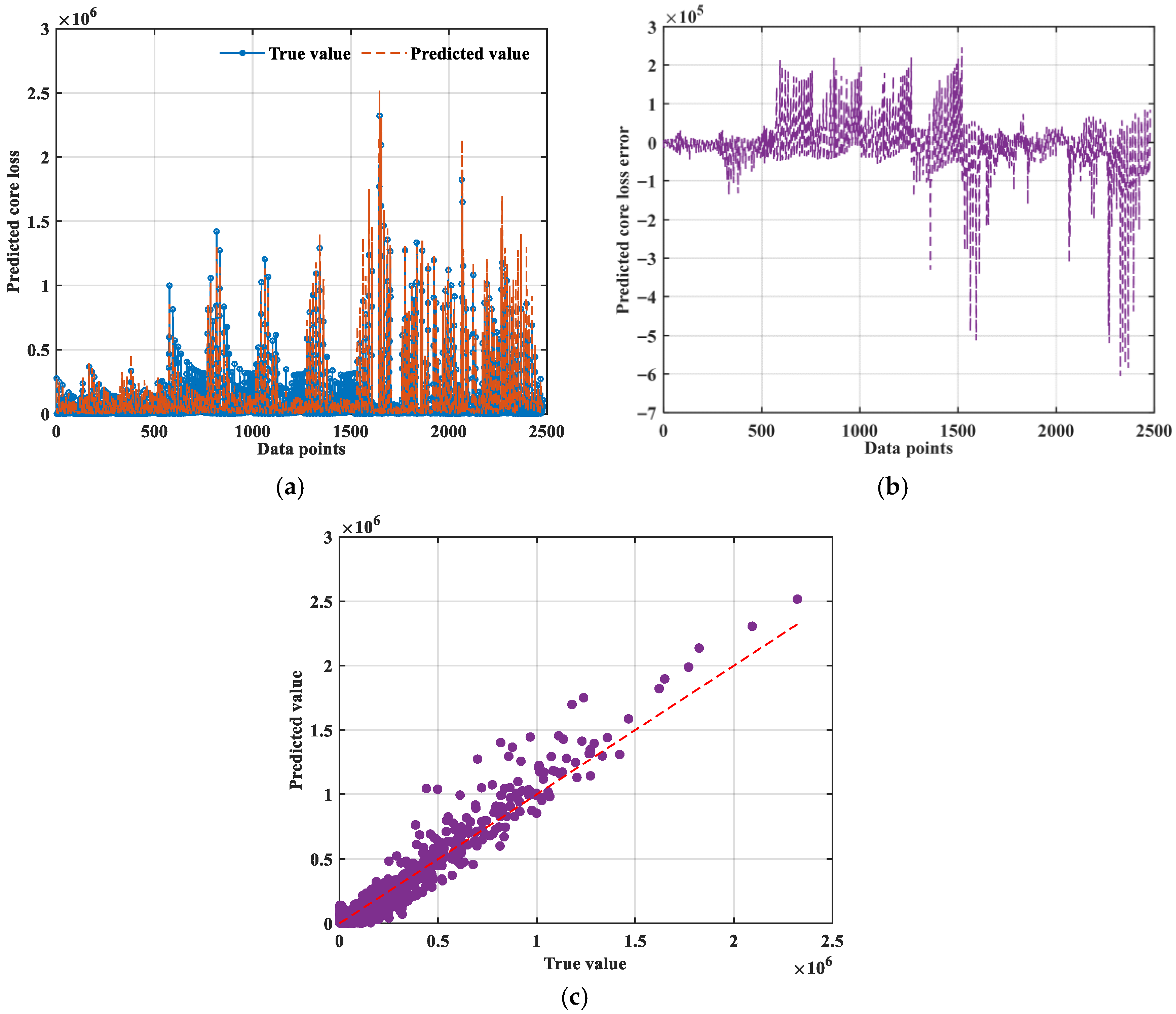 Mathematics 13 02758 g010 Mathematics 13 02758 g010