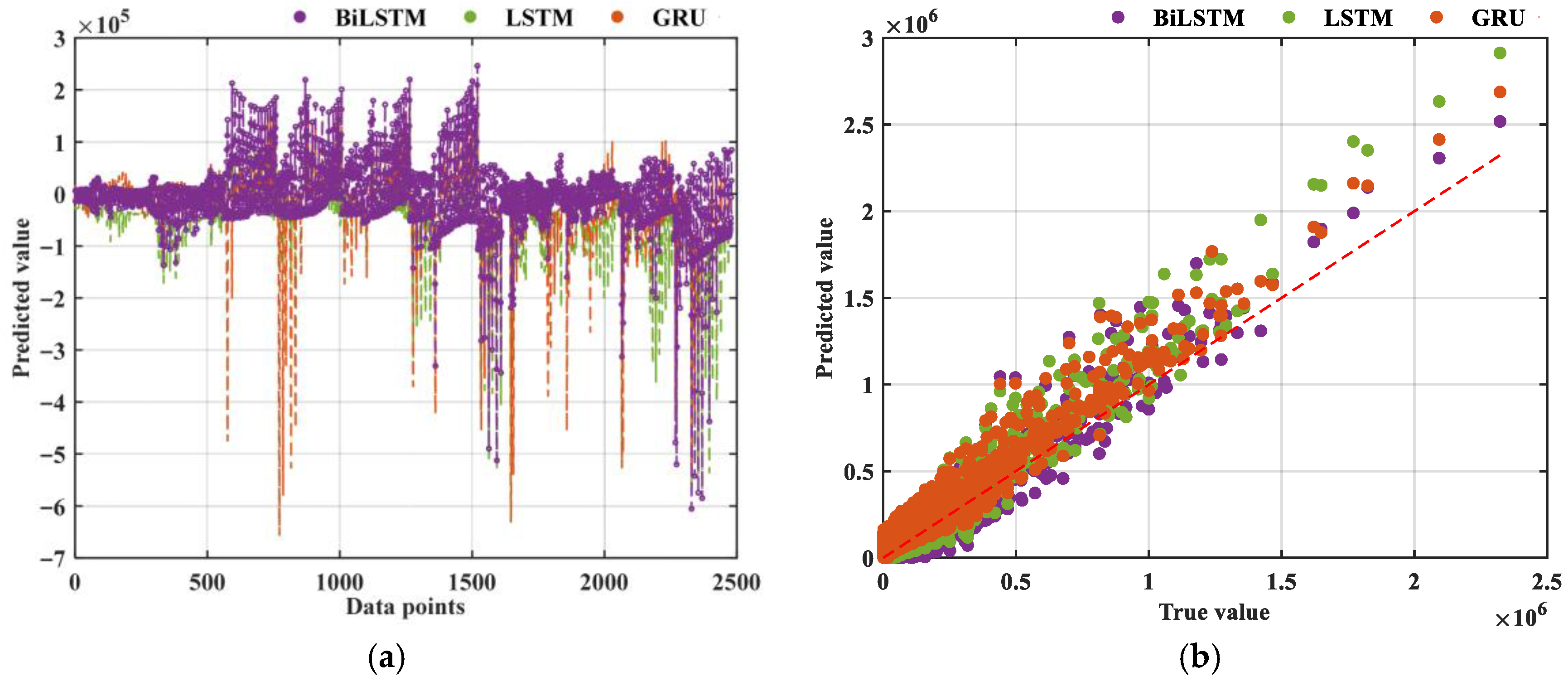 Mathematics 13 02758 g012 Mathematics 13 02758 g012