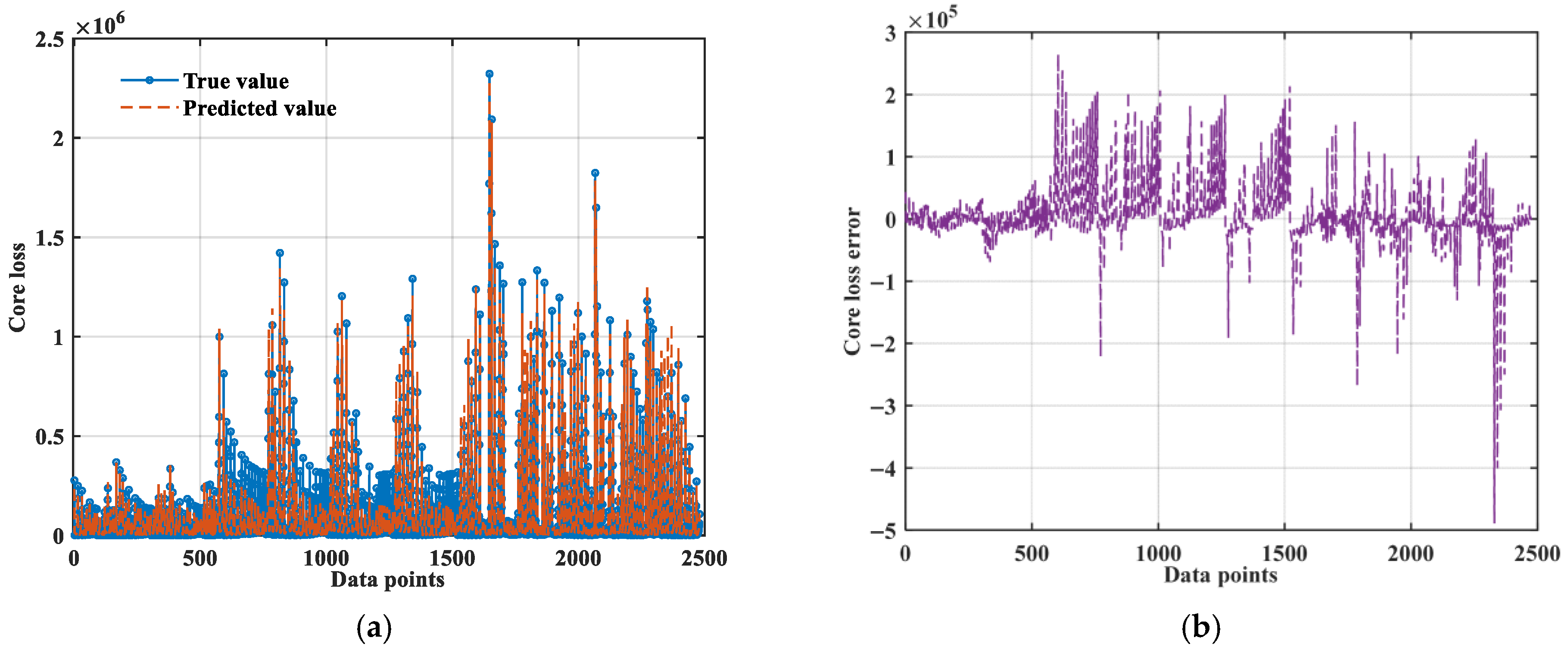 Mathematics 13 02758 g013 Mathematics 13 02758 g013