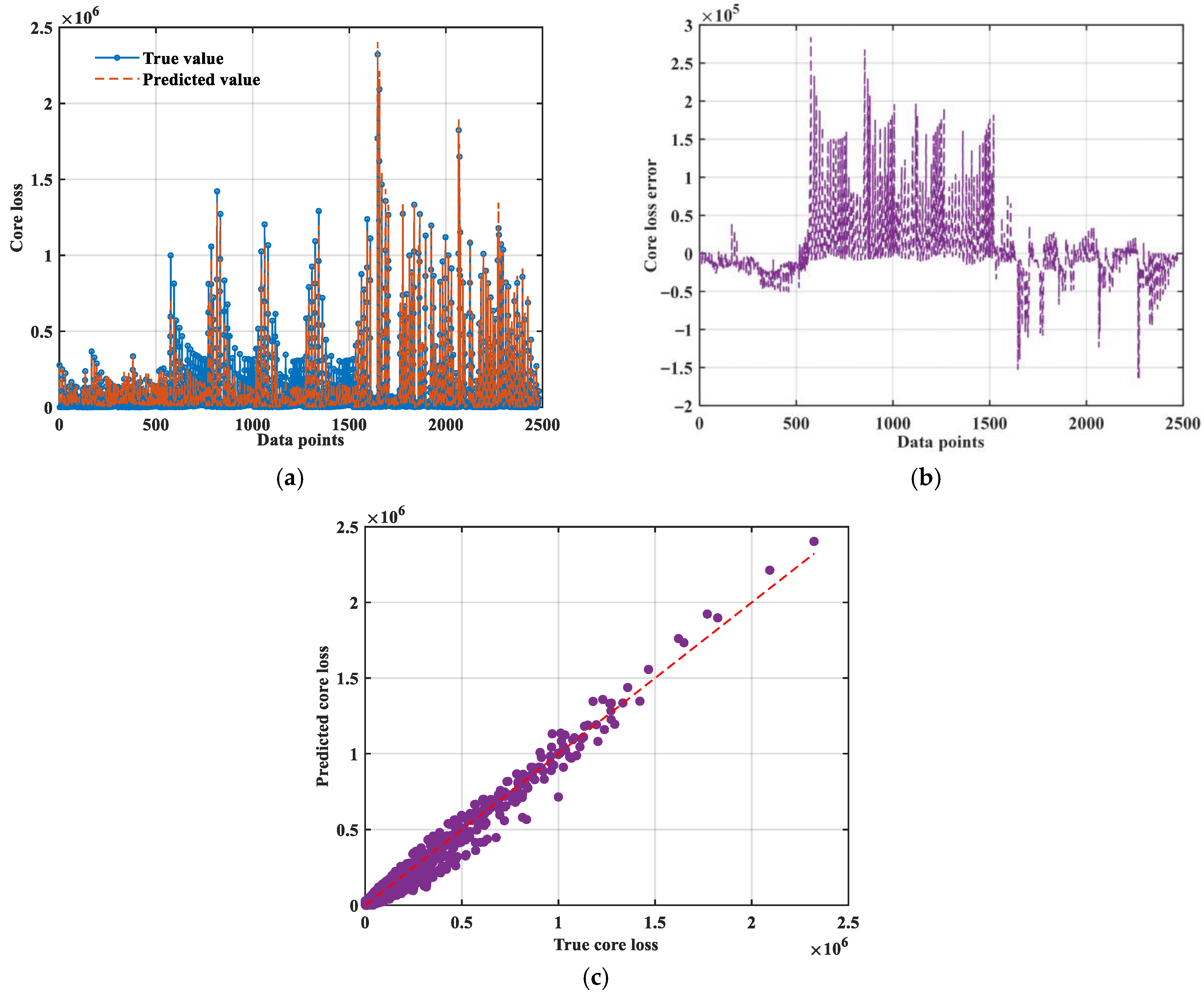 Mathematics 13 02758 g014 Mathematics 13 02758 g014