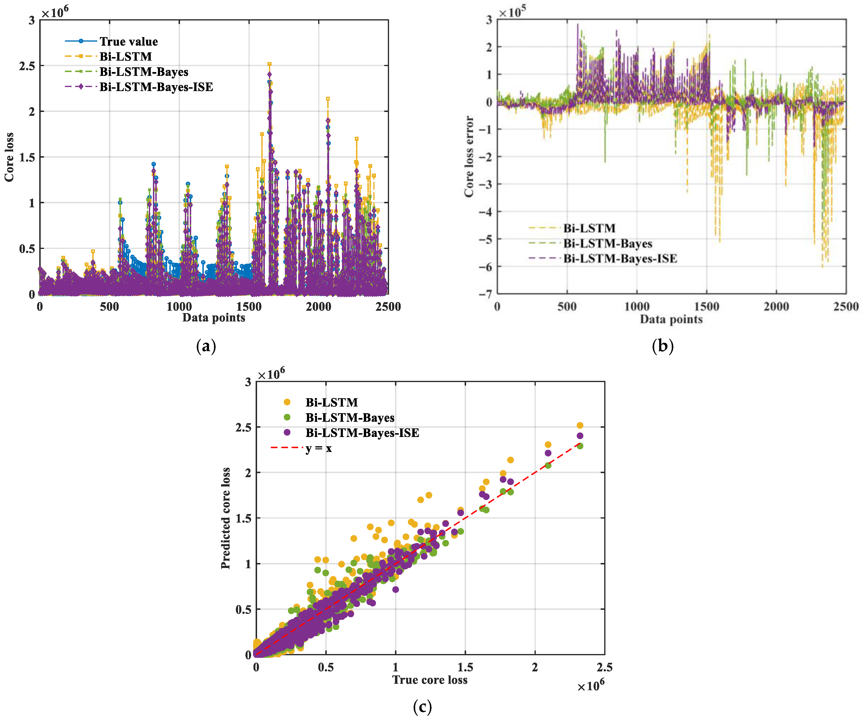 Mathematics 13 02758 g015 Mathematics 13 02758 g015
