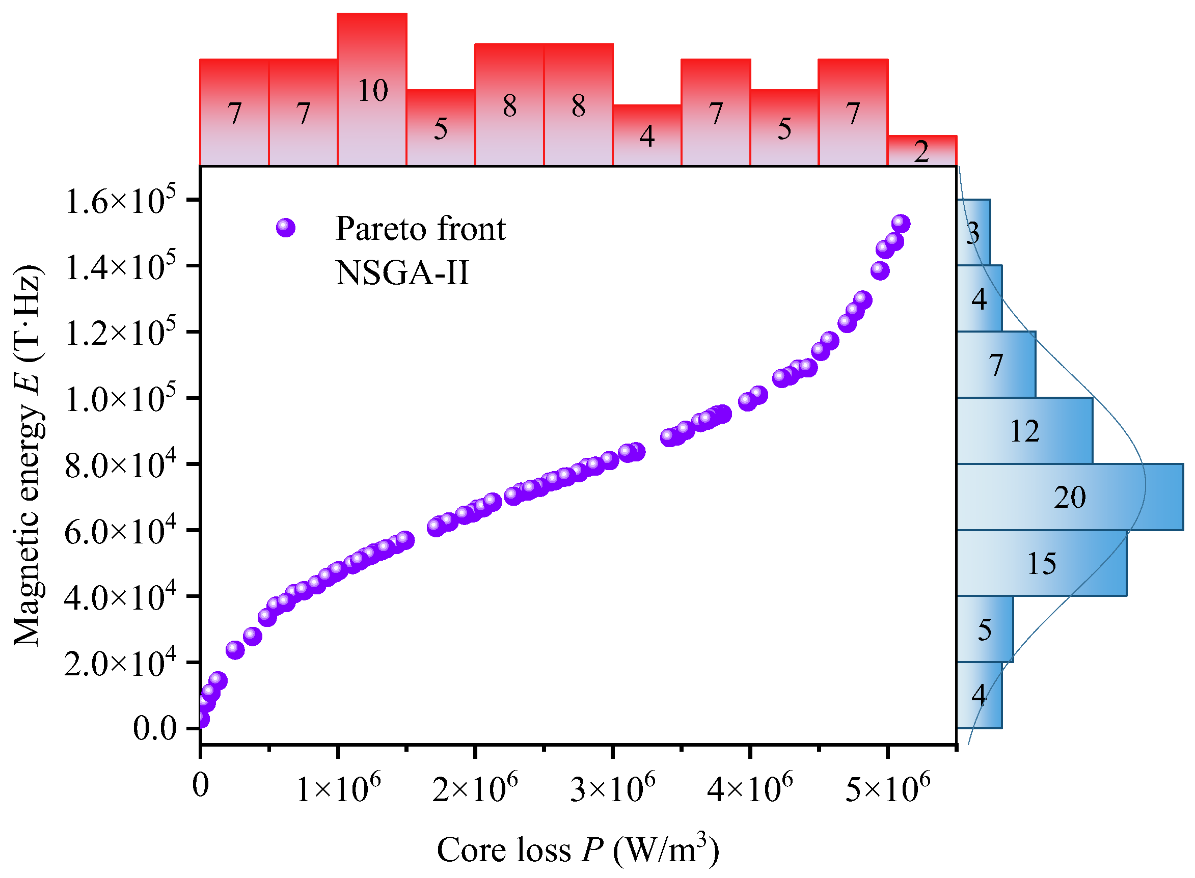 Mathematics 13 02758 g016 Mathematics 13 02758 g016