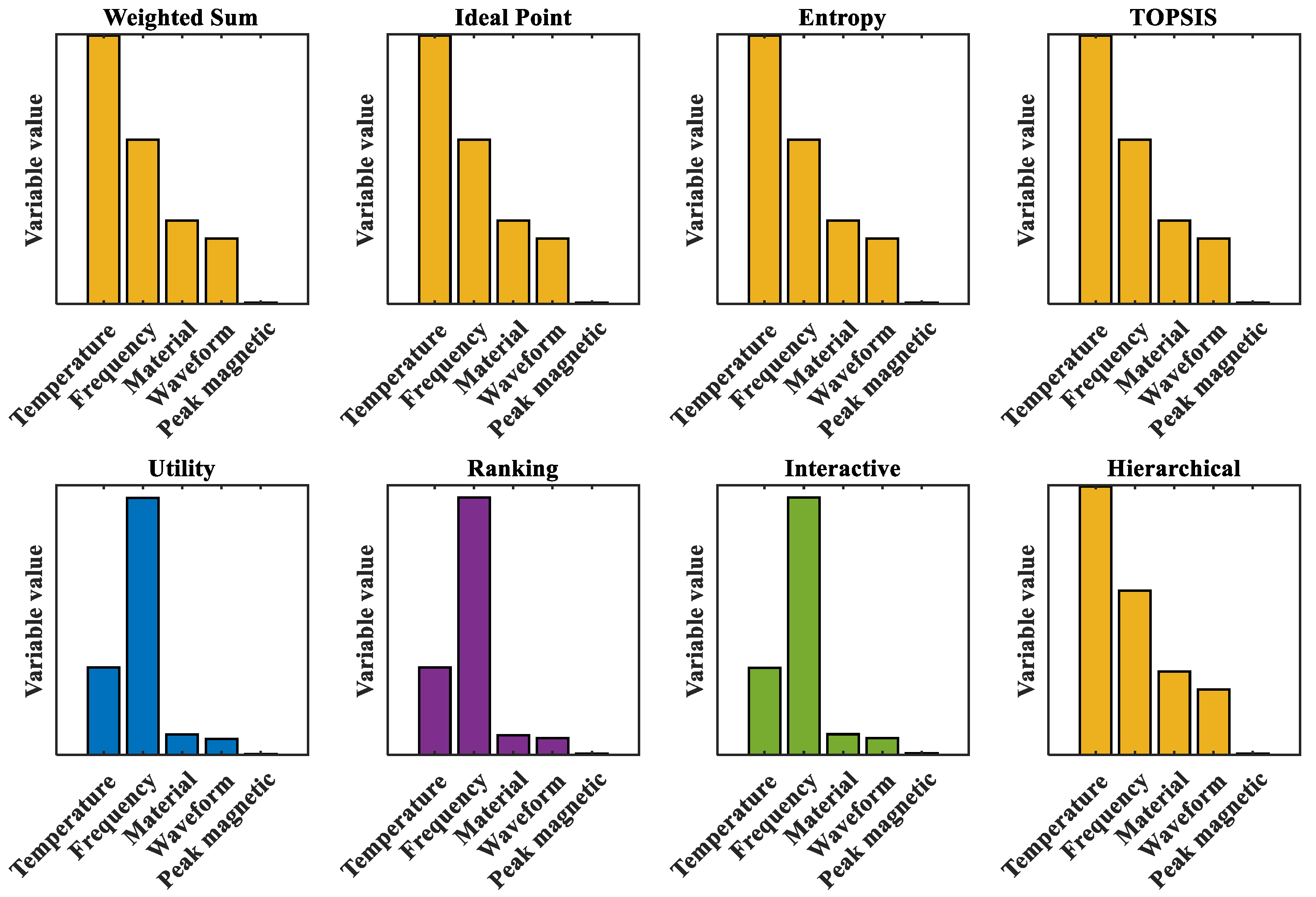 Mathematics 13 02758 g018 Mathematics 13 02758 g018