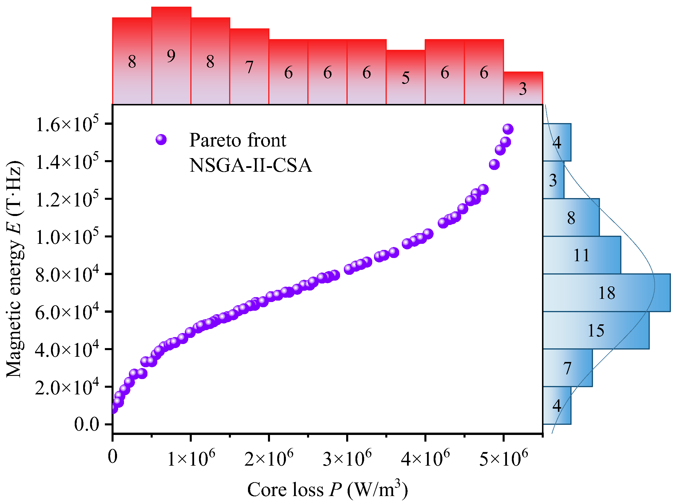 Mathematics 13 02758 g019 Mathematics 13 02758 g019