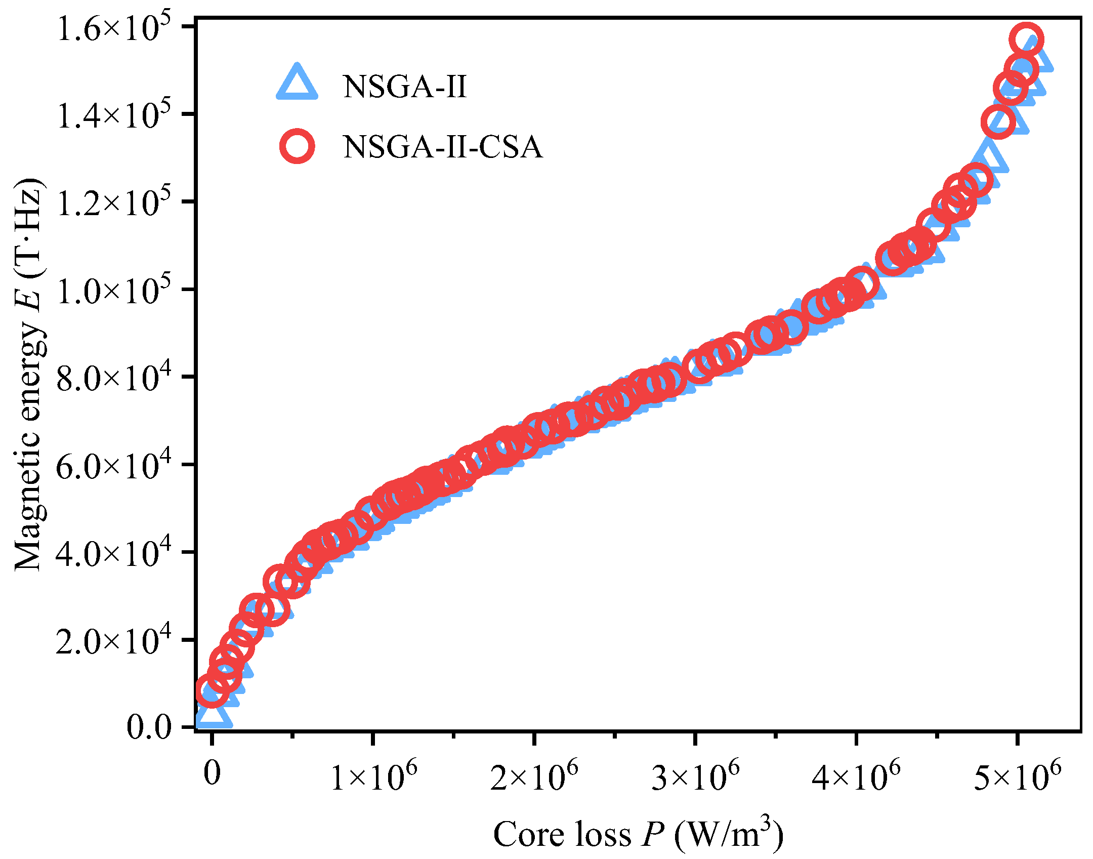 Mathematics 13 02758 g020 Mathematics 13 02758 g020