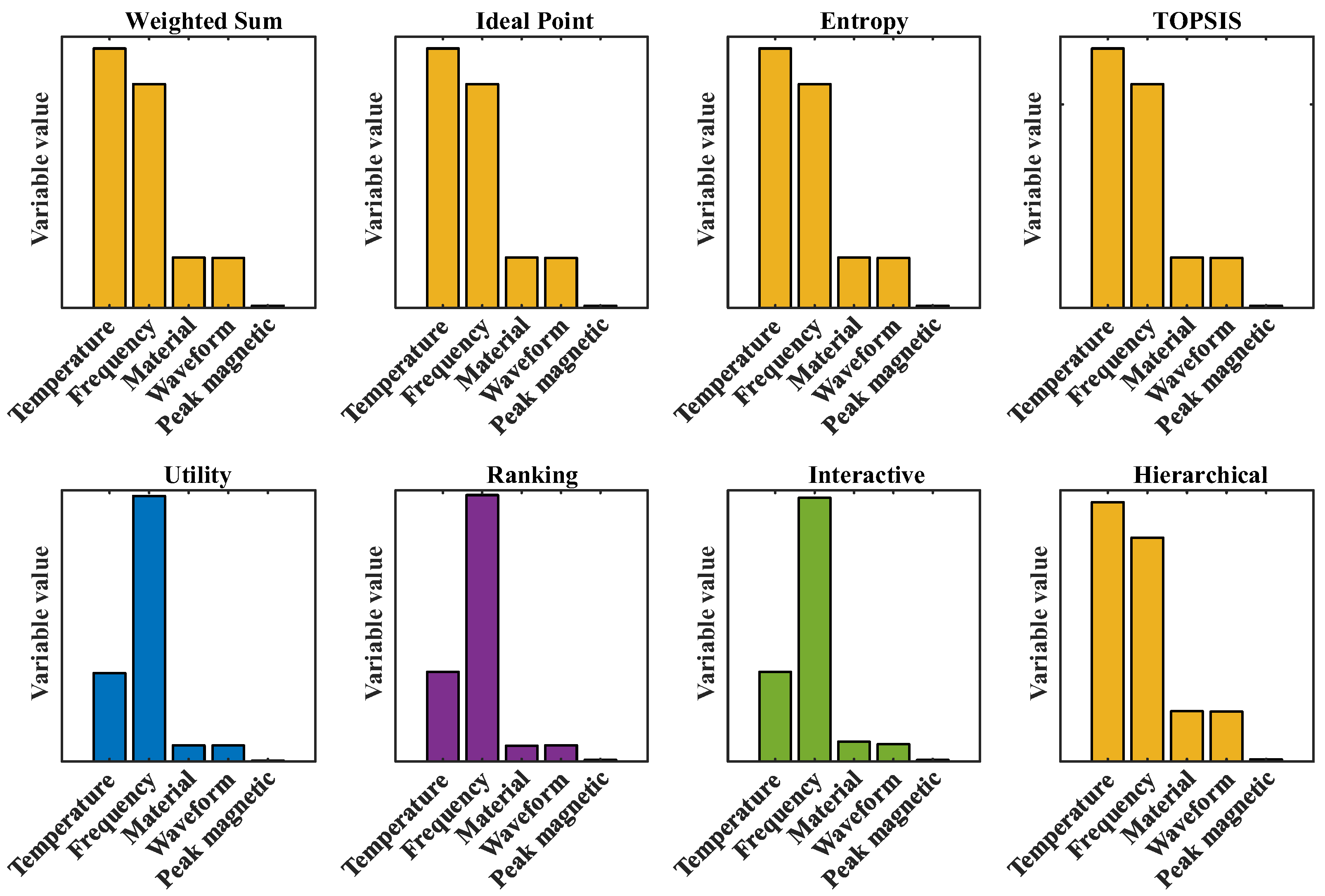 Mathematics 13 02758 g022 Mathematics 13 02758 g022