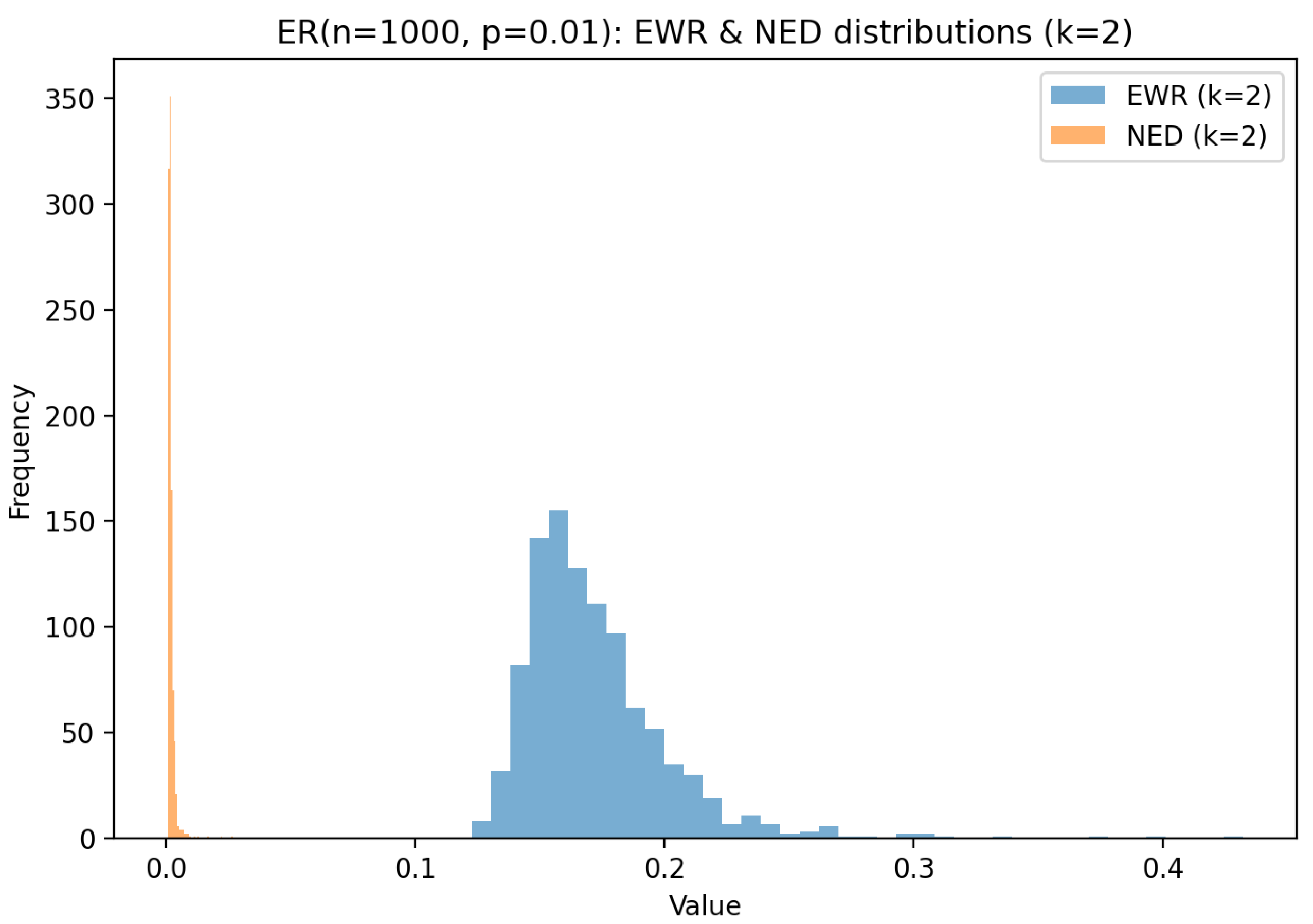 Mathematics 13 02902 g001 Mathematics 13 02902 g001