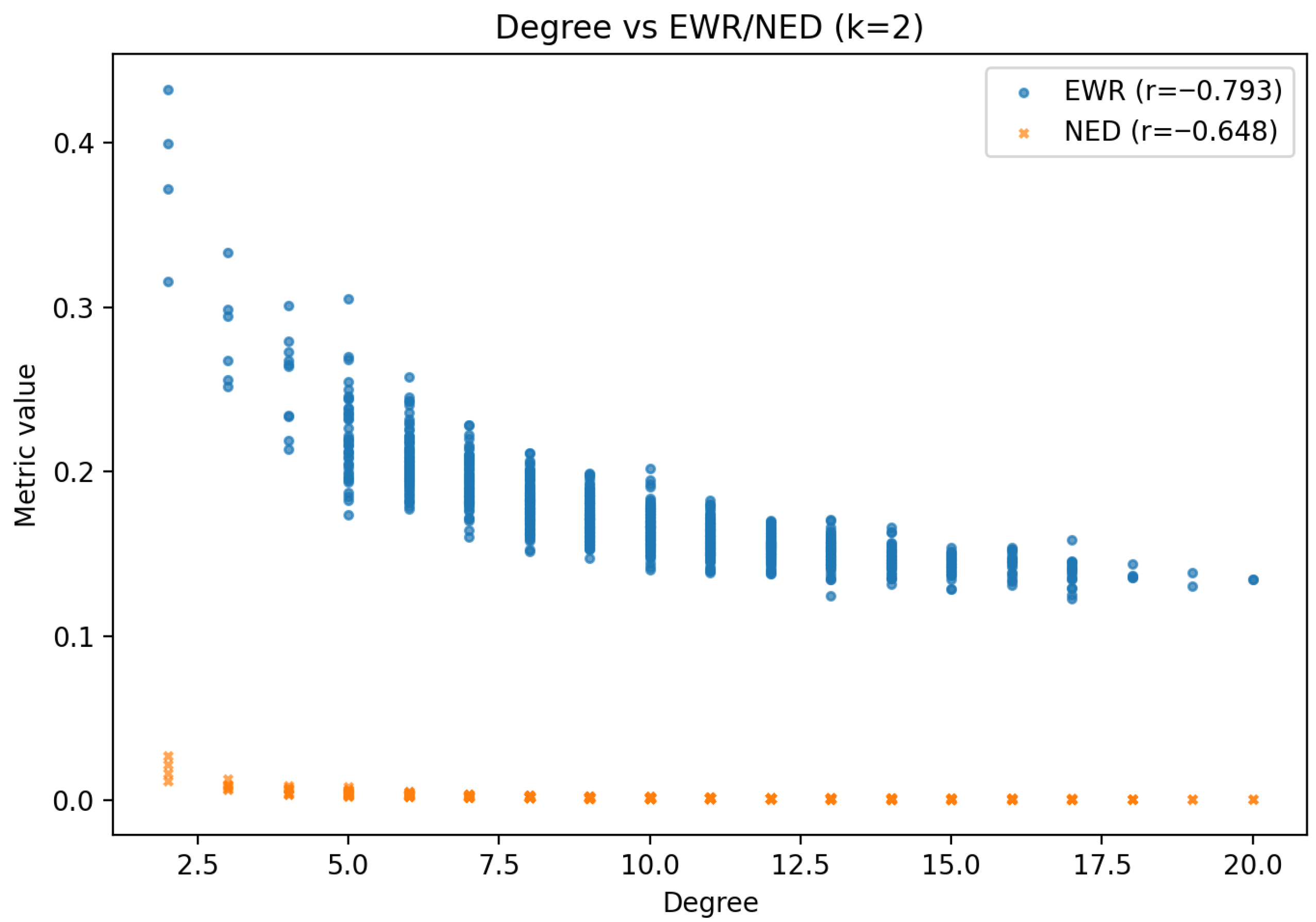 Mathematics 13 02902 g002 Mathematics 13 02902 g002