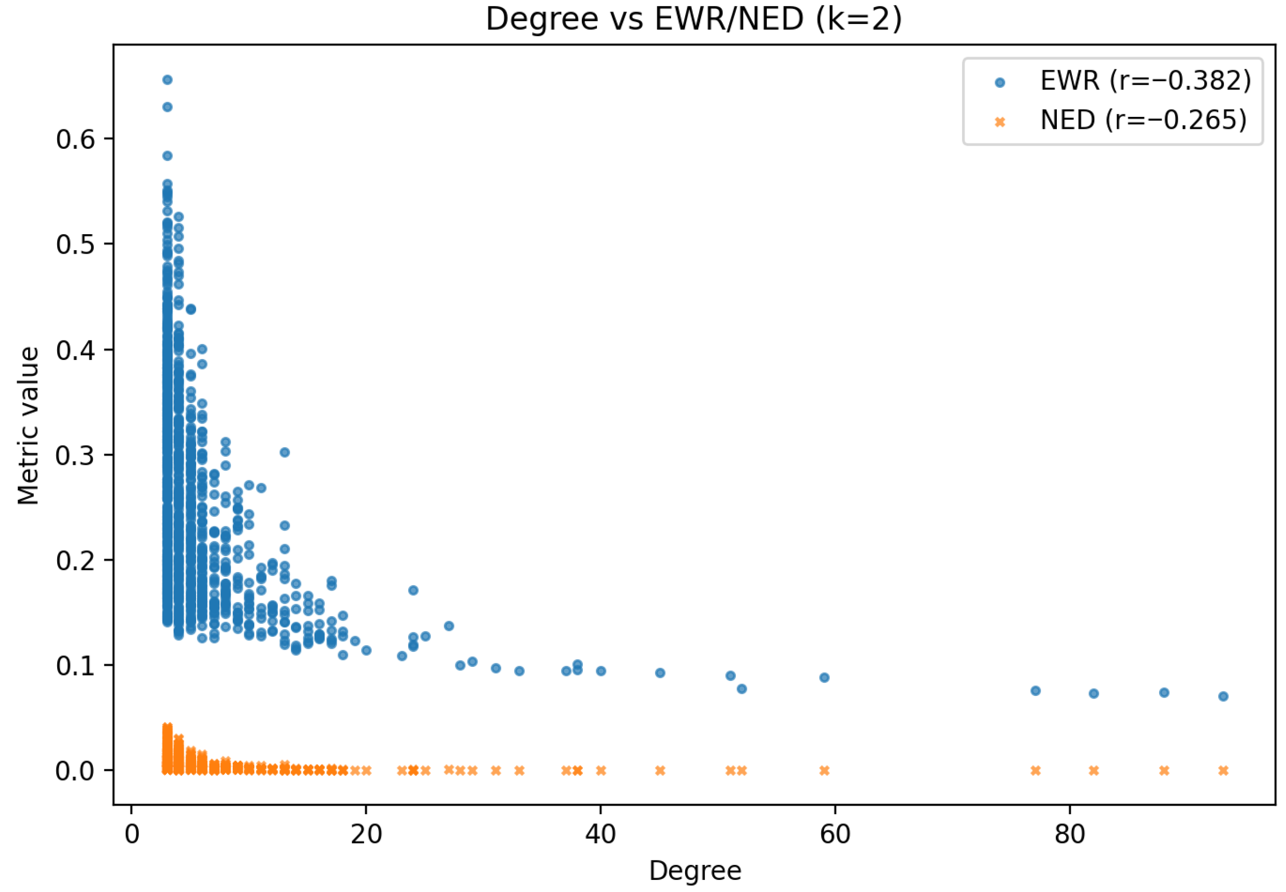 Mathematics 13 02902 g007 Mathematics 13 02902 g007