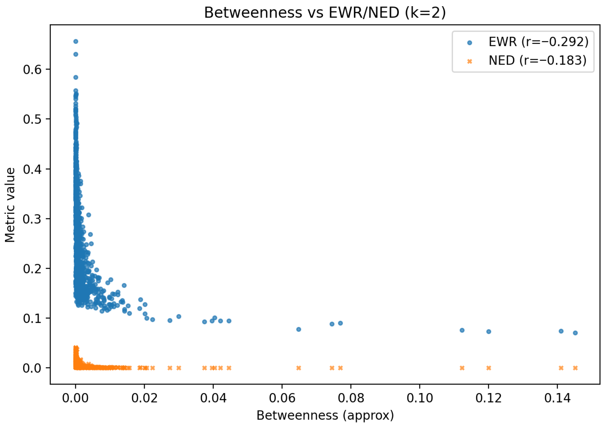 Mathematics 13 02902 g008 Mathematics 13 02902 g008