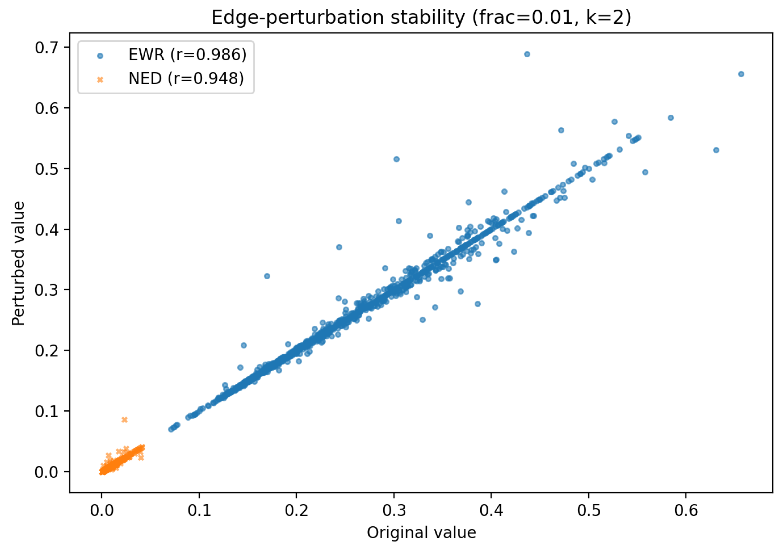 Mathematics 13 02902 g009 Mathematics 13 02902 g009