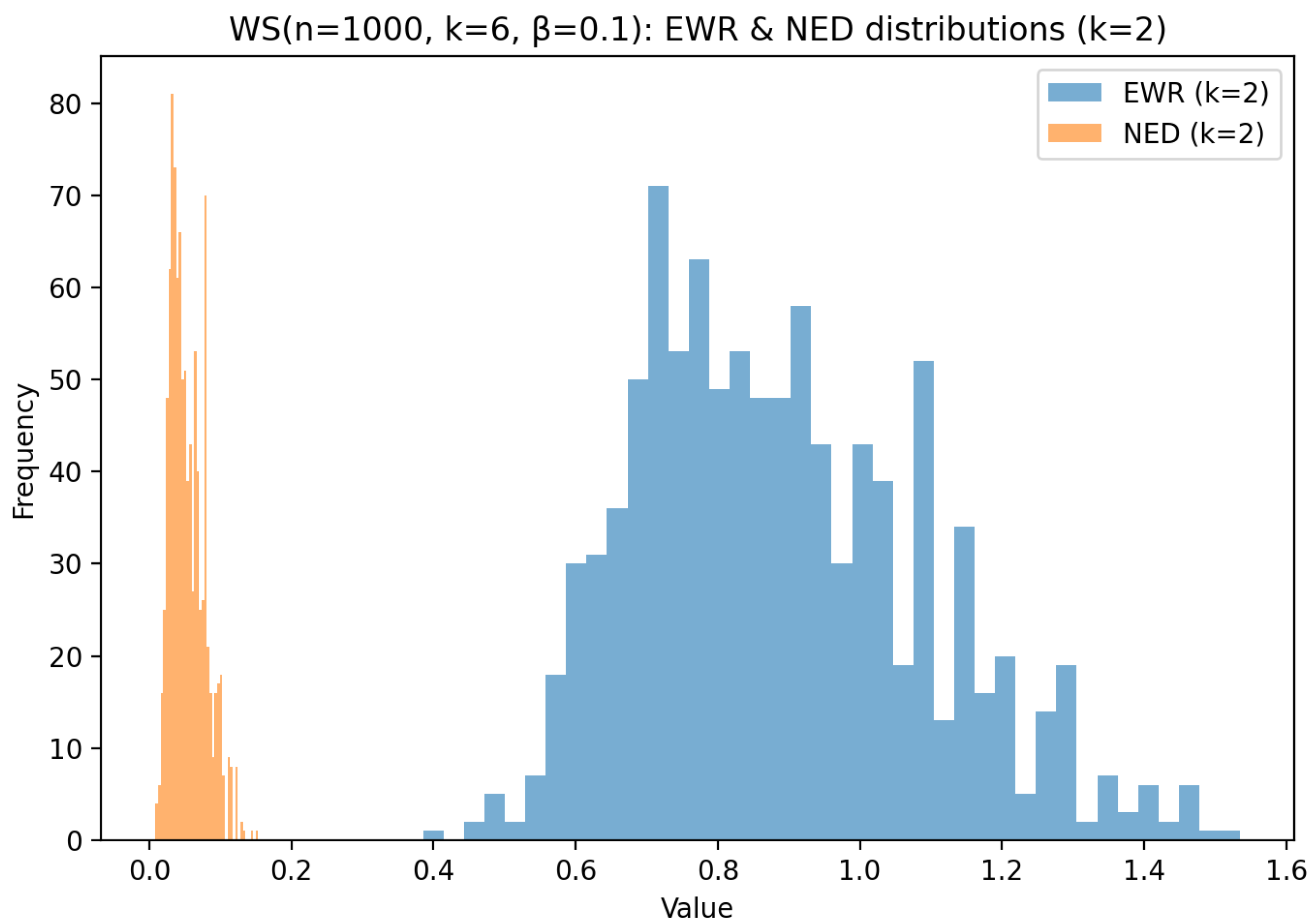 Mathematics 13 02902 g011 Mathematics 13 02902 g011