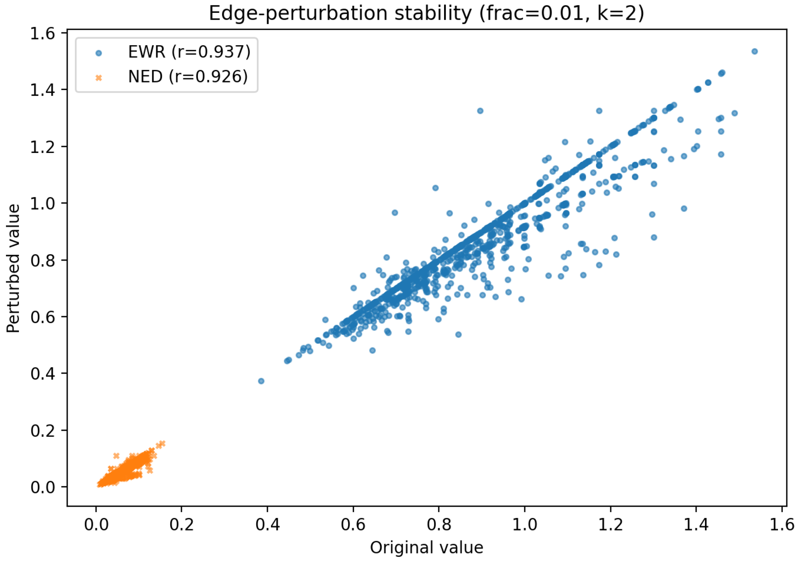 Mathematics 13 02902 g015 Mathematics 13 02902 g015
