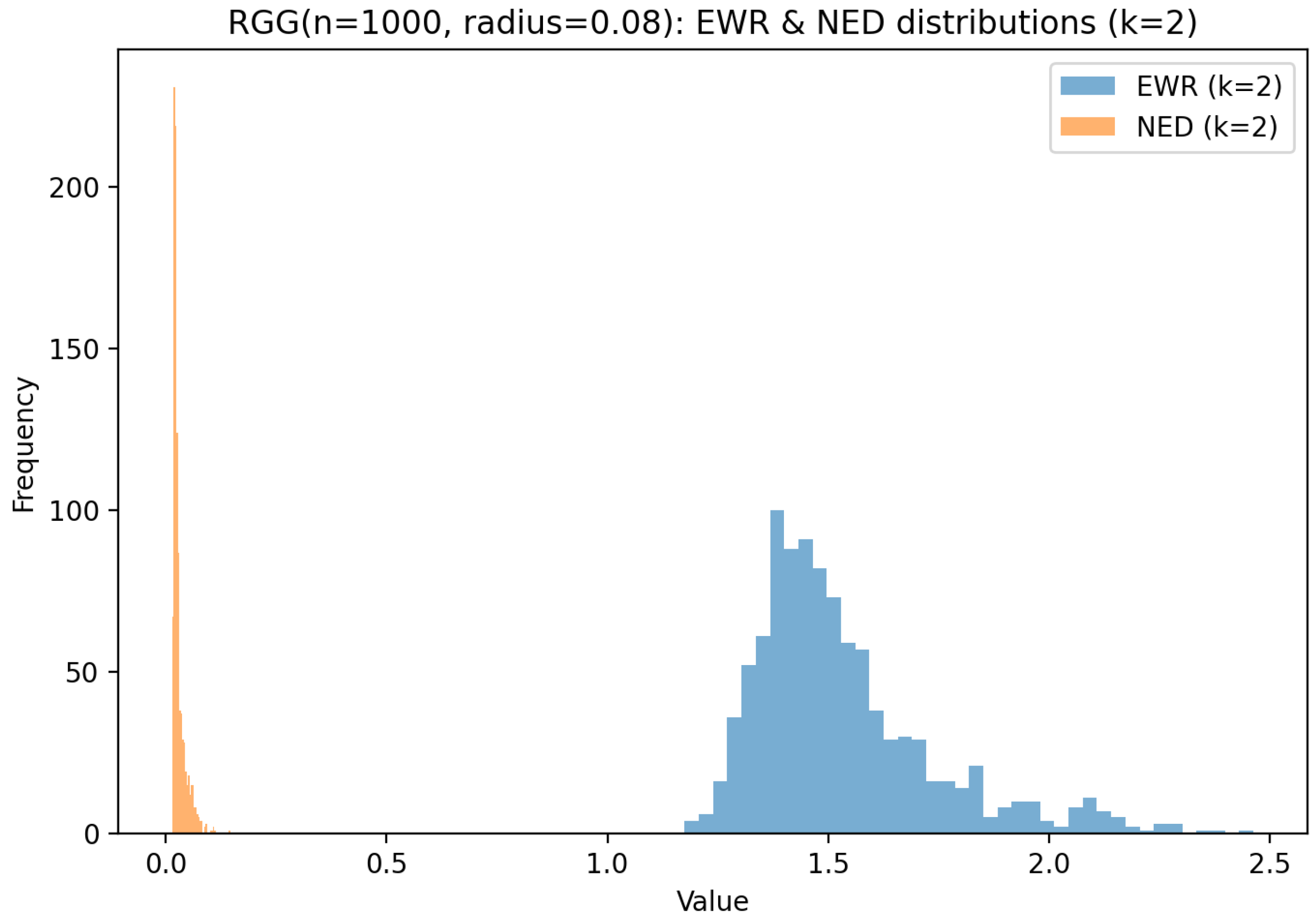Mathematics 13 02902 g016 Mathematics 13 02902 g016